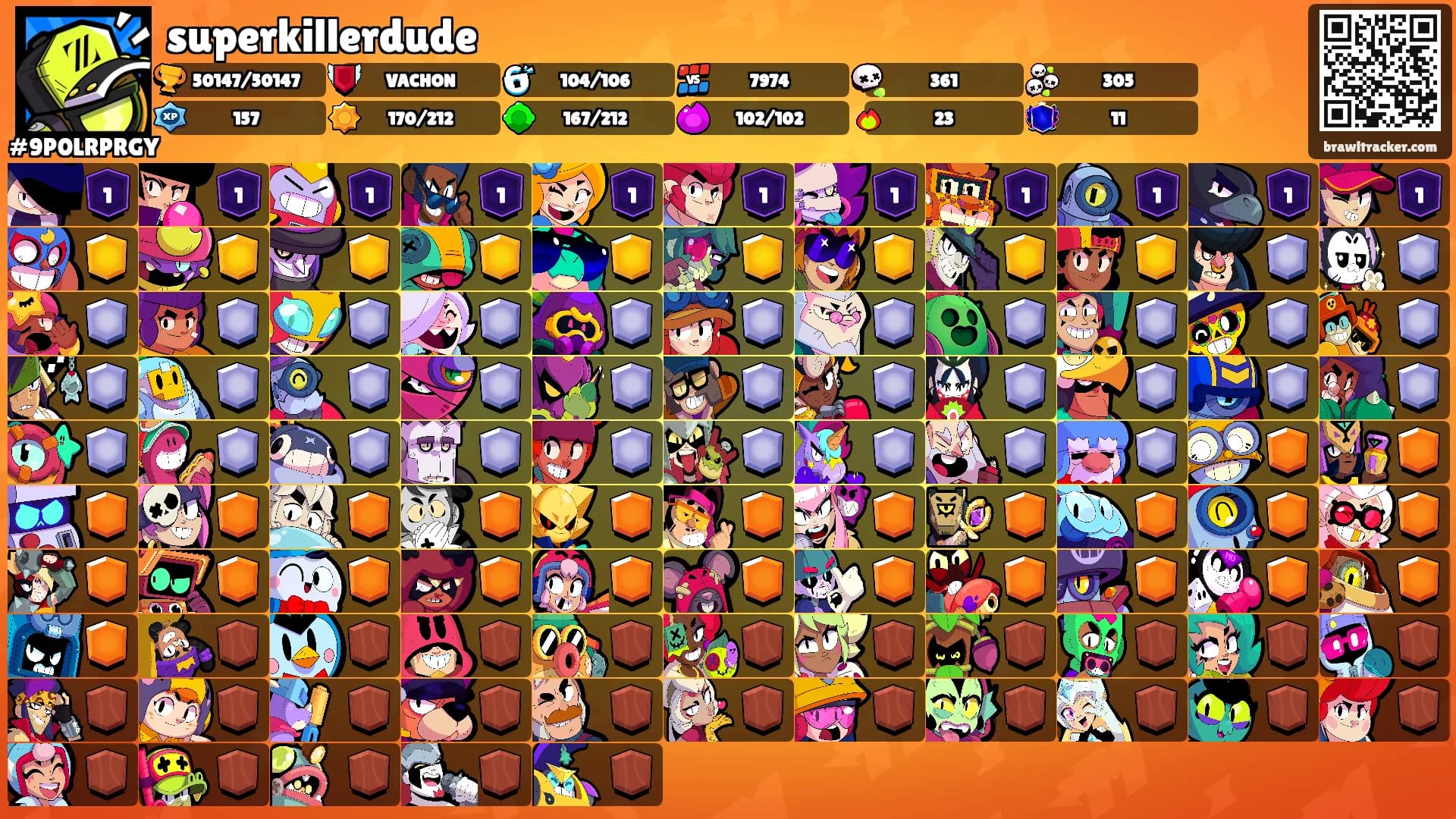 superkillerdude's Ranks