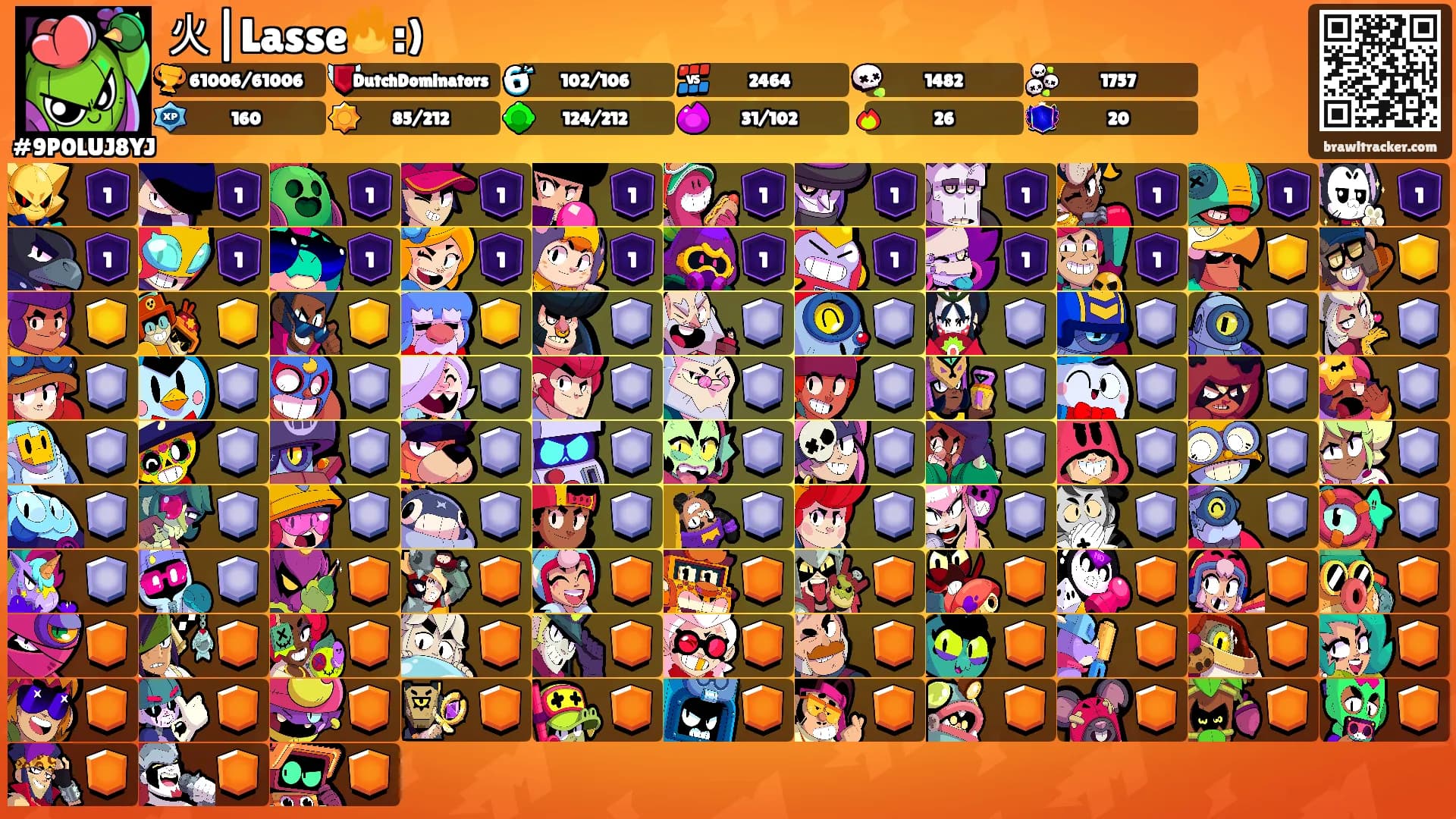 火|Lasse🔥:)'s Ranks