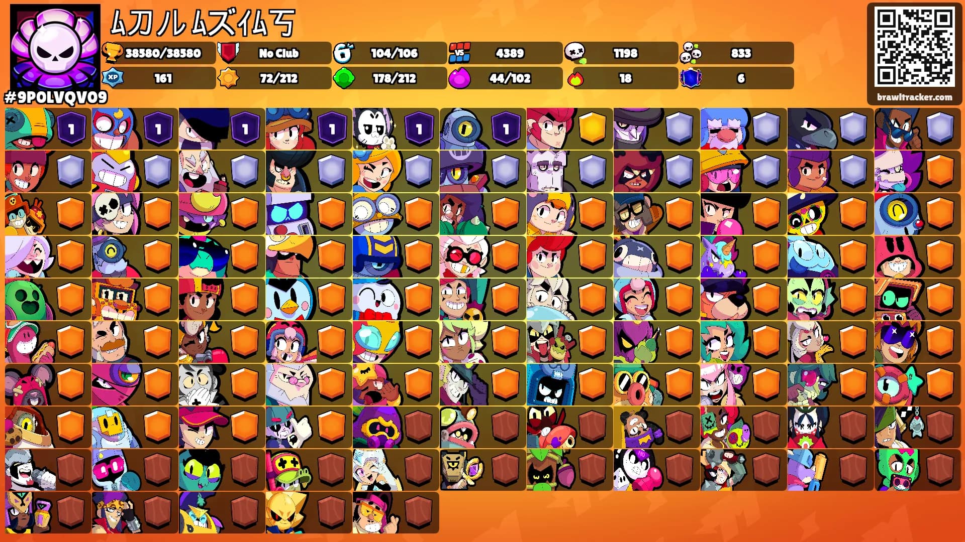ﾑ刀ﾉﾚ ﾑズｲﾑ丂's Ranks