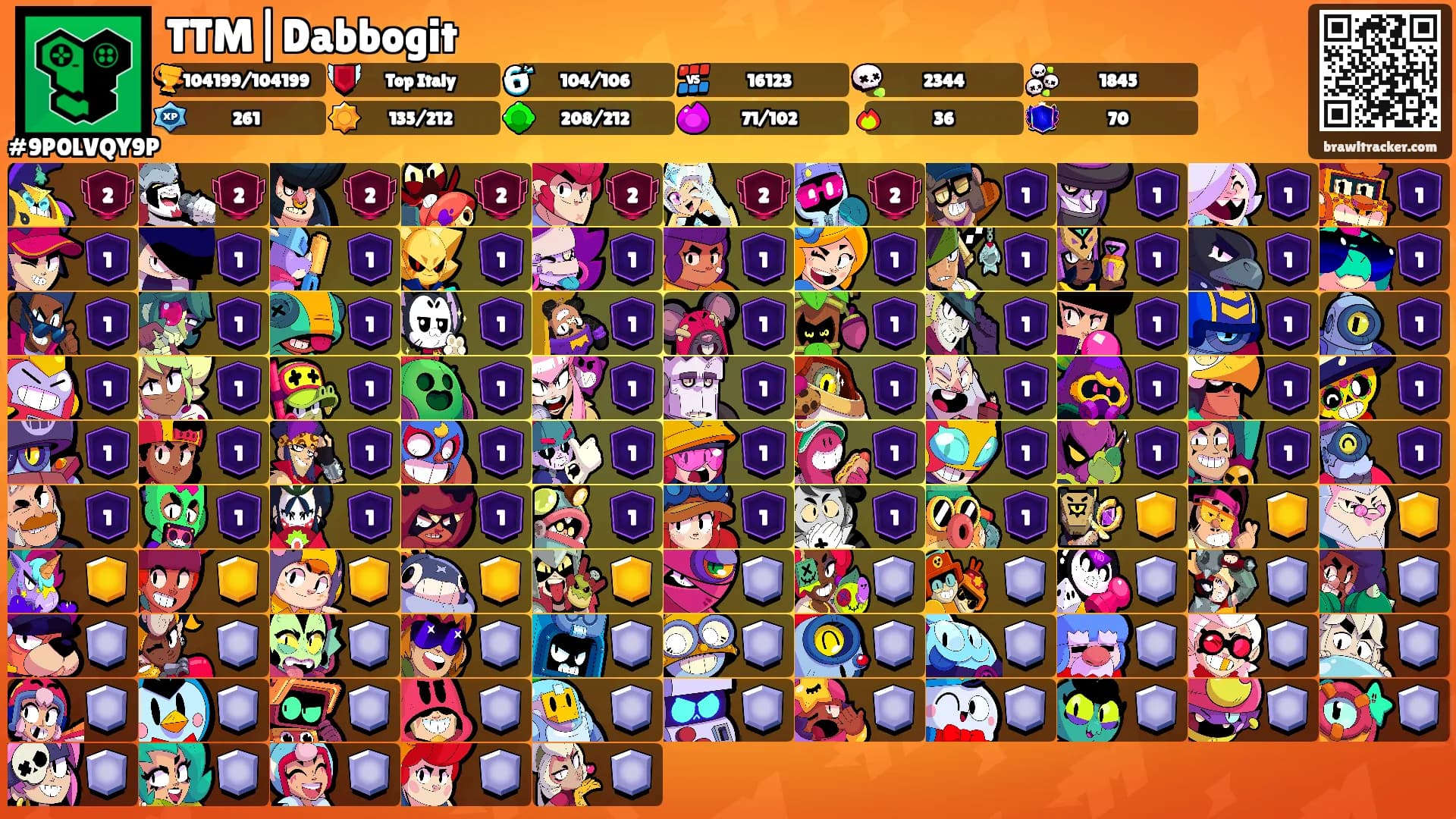 TTM|Dabbogit's Ranks