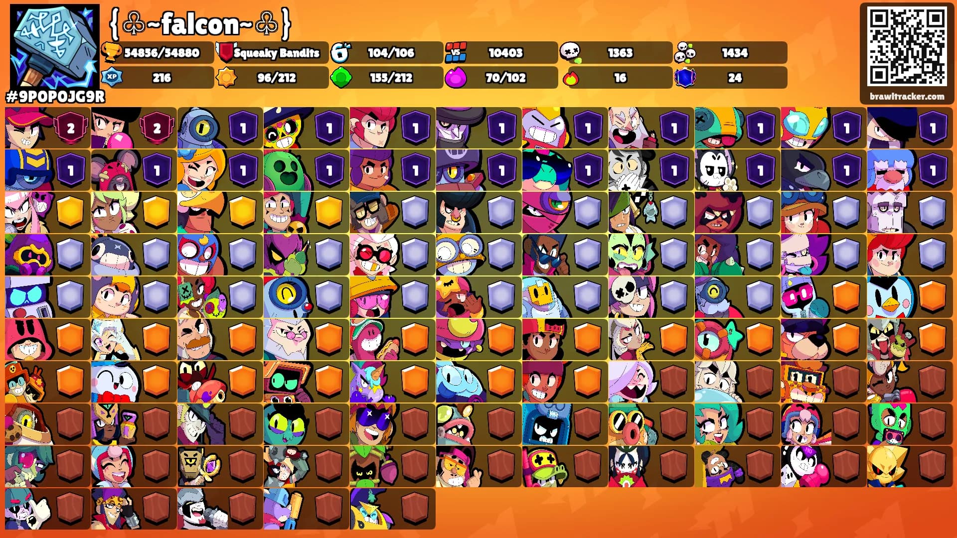 {♧~falcon~♧}'s Ranks