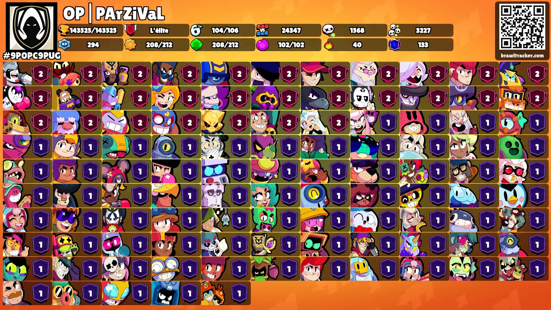 OP|PArZiVaL's Ranks