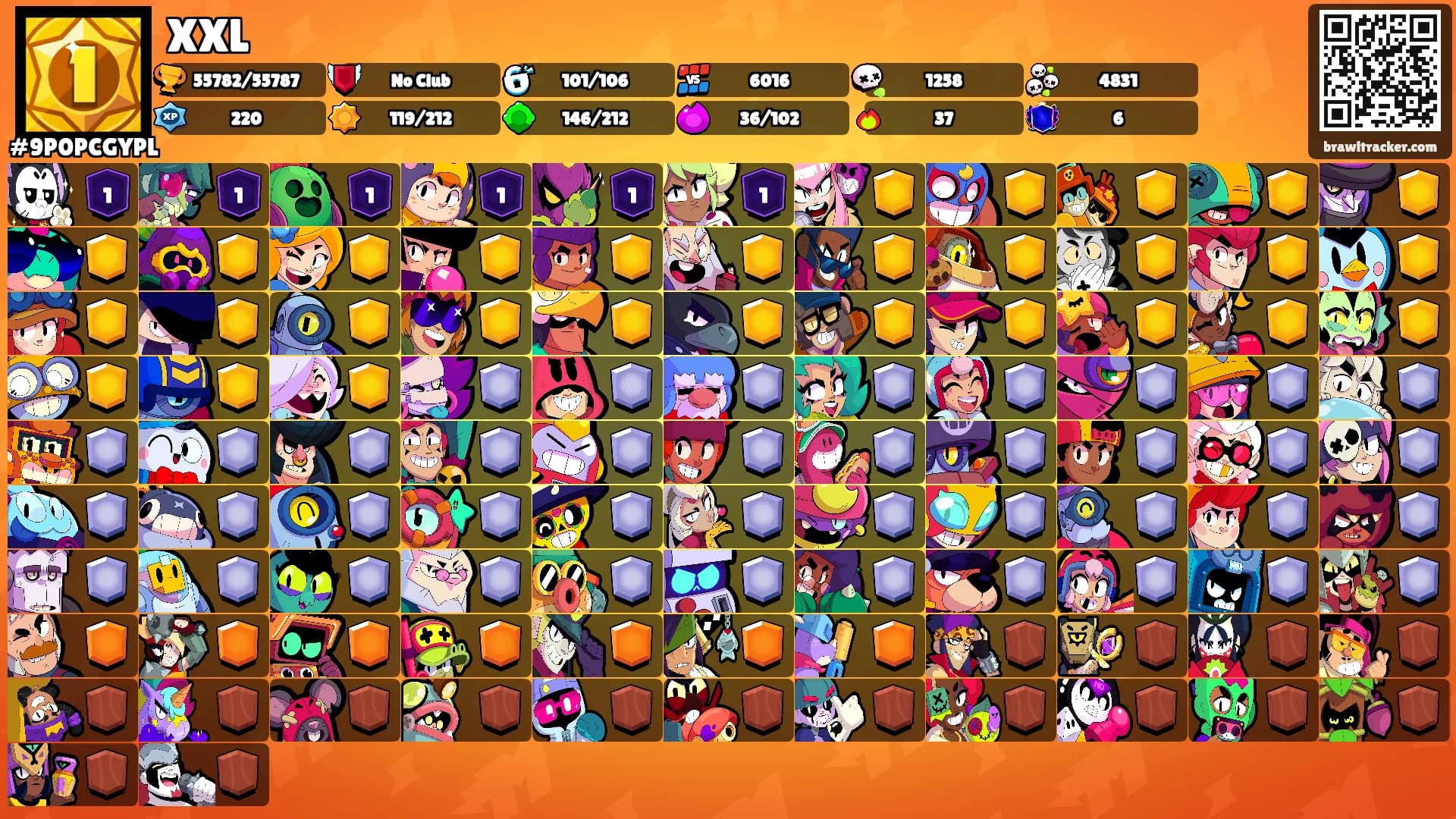 XXL's Ranks