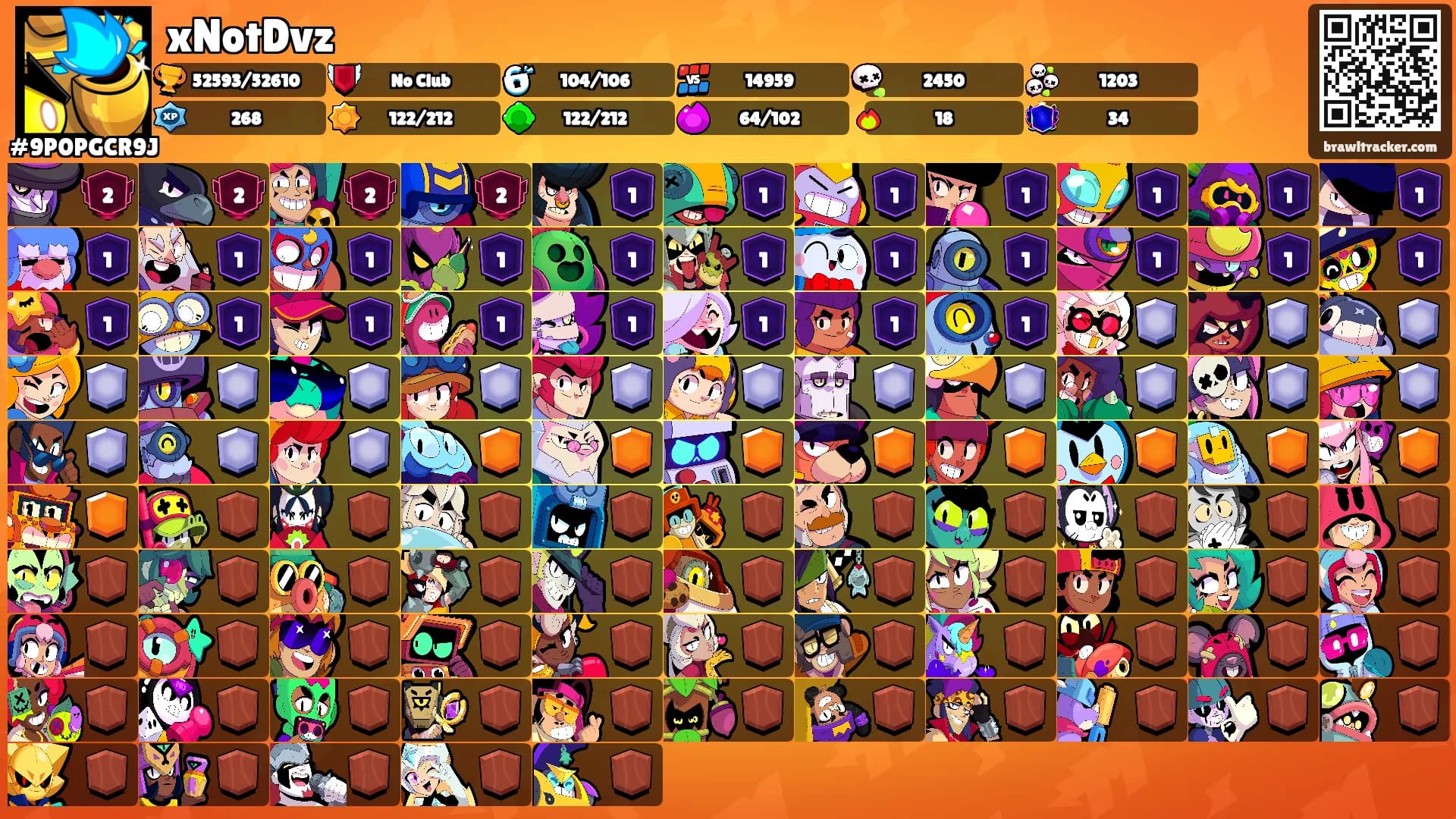 xNotDvz's Ranks