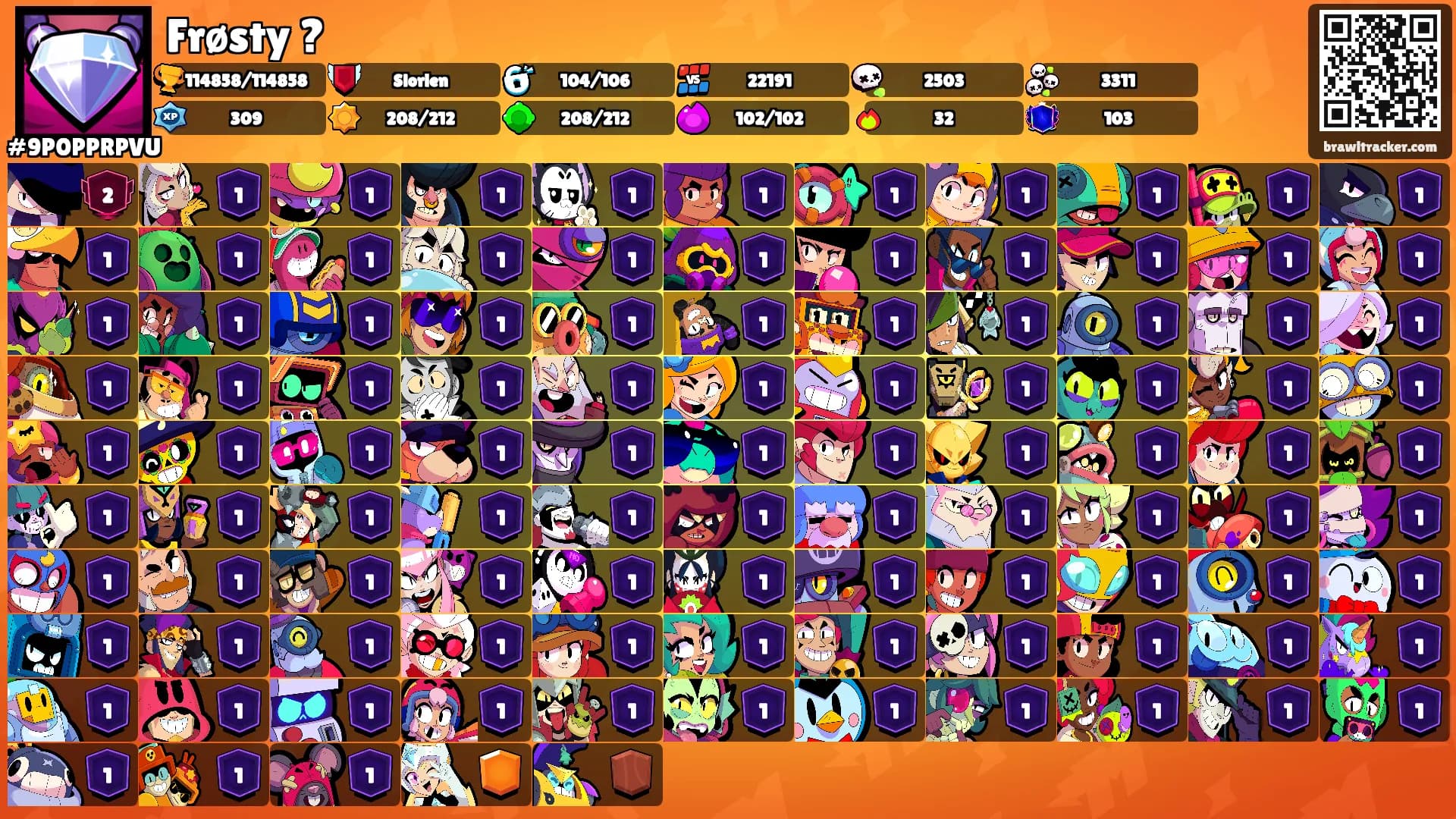 Frøsty ?'s Ranks