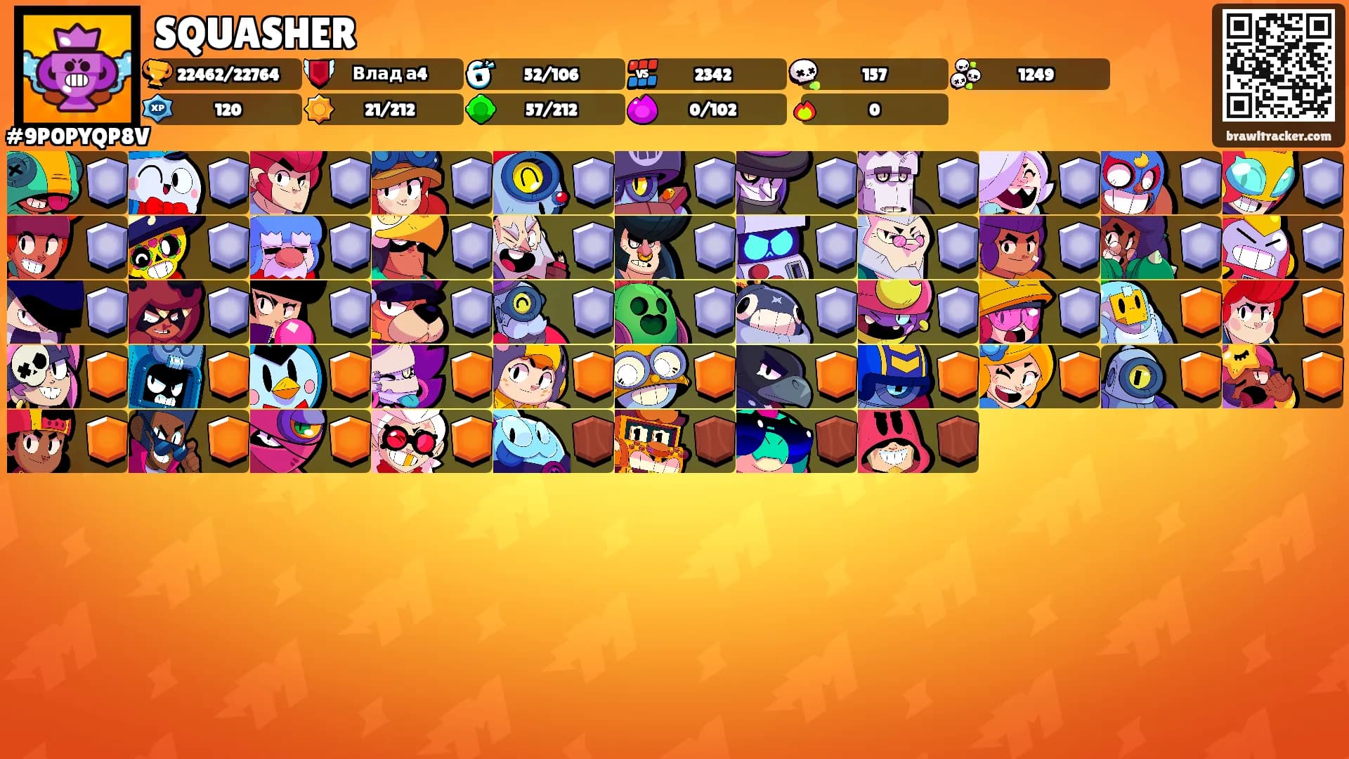 SQUASHER's Ranks