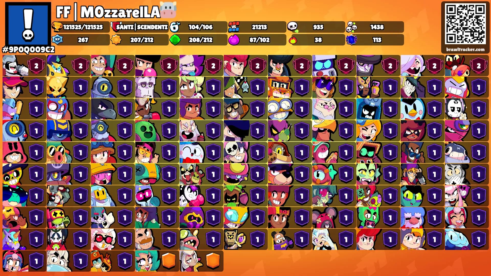 FF|M0zzarelLA🐮's Ranks