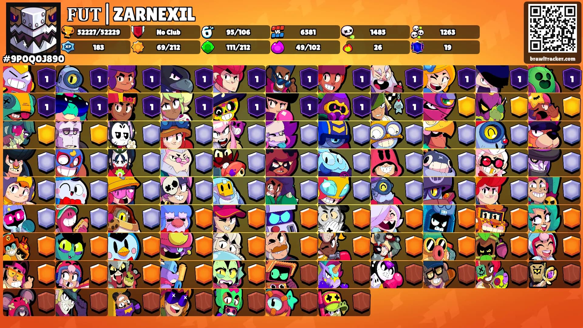 𝐅𝐔𝐓|ZARNEXIL's Ranks