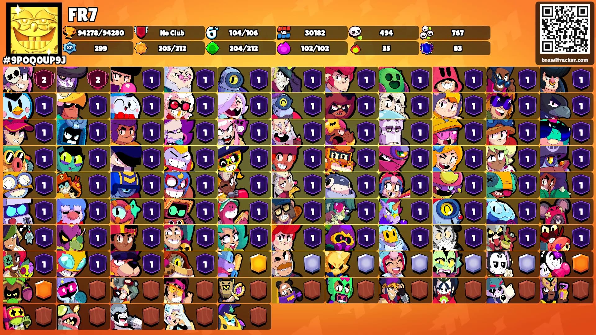 FR7's Ranks