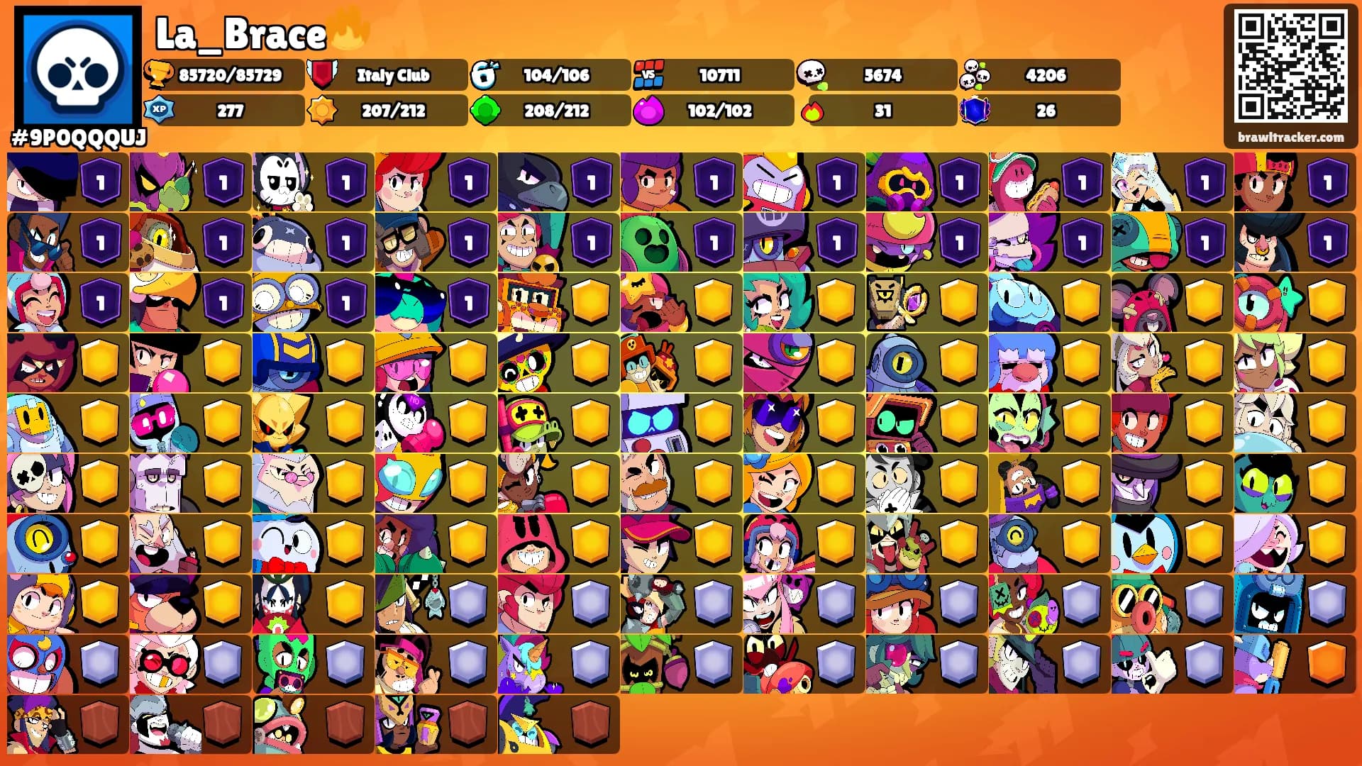 La_Brace🔥's Ranks