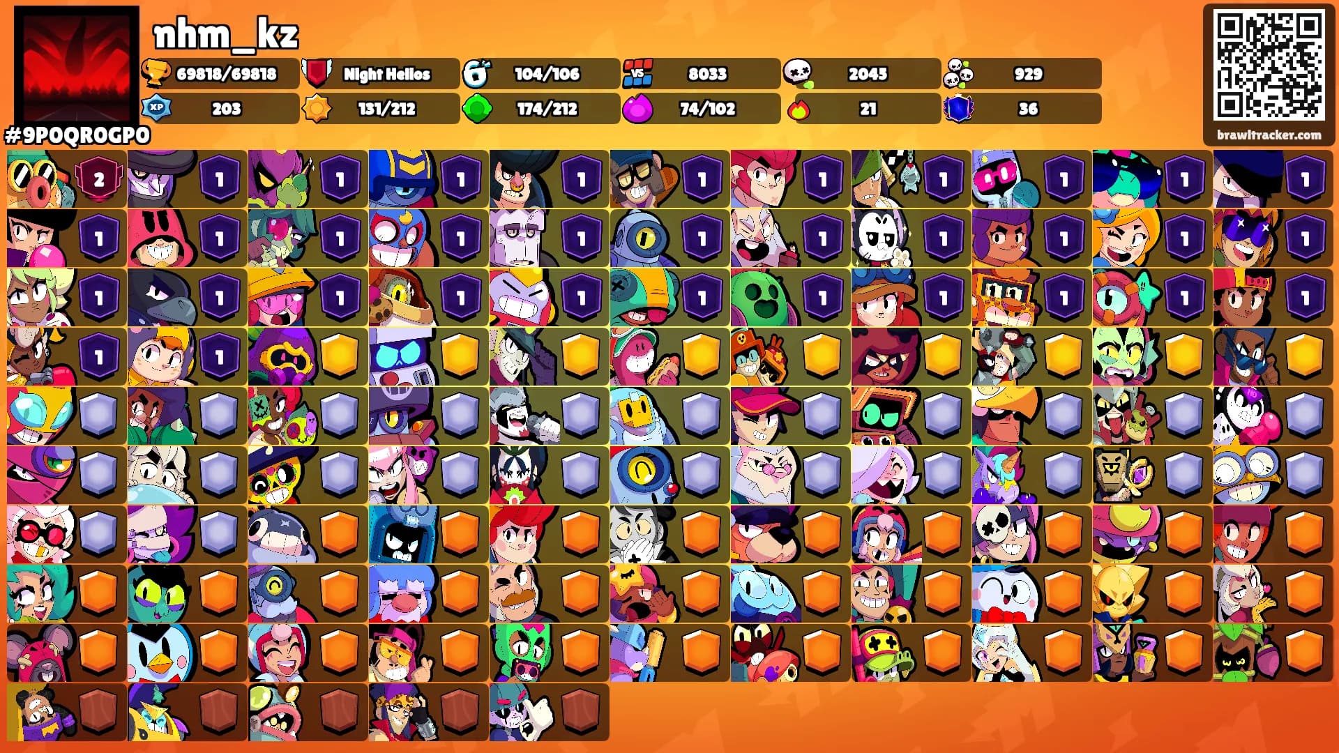 nhm_kz's Ranks