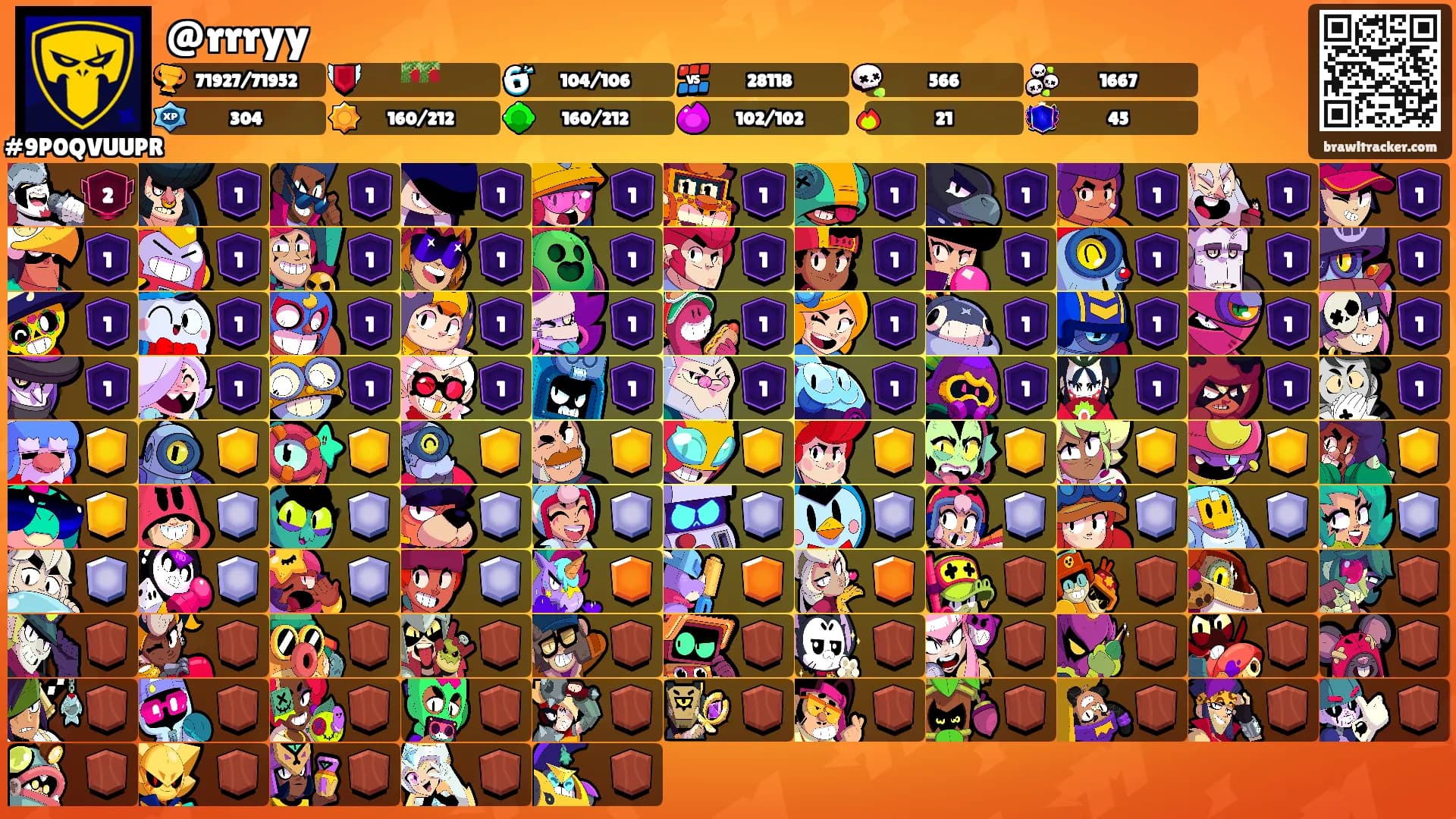 @rrryy's Ranks