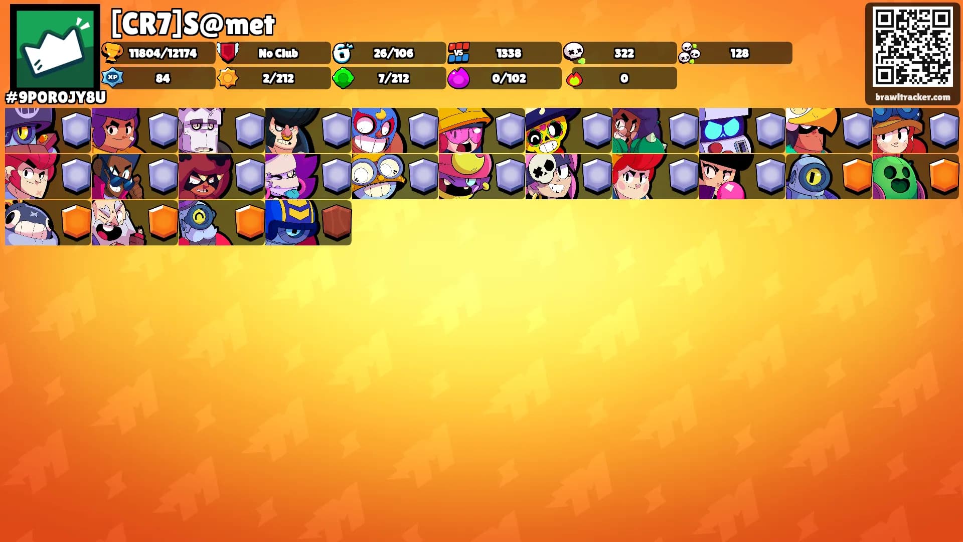 [CR7]S@met's Ranks