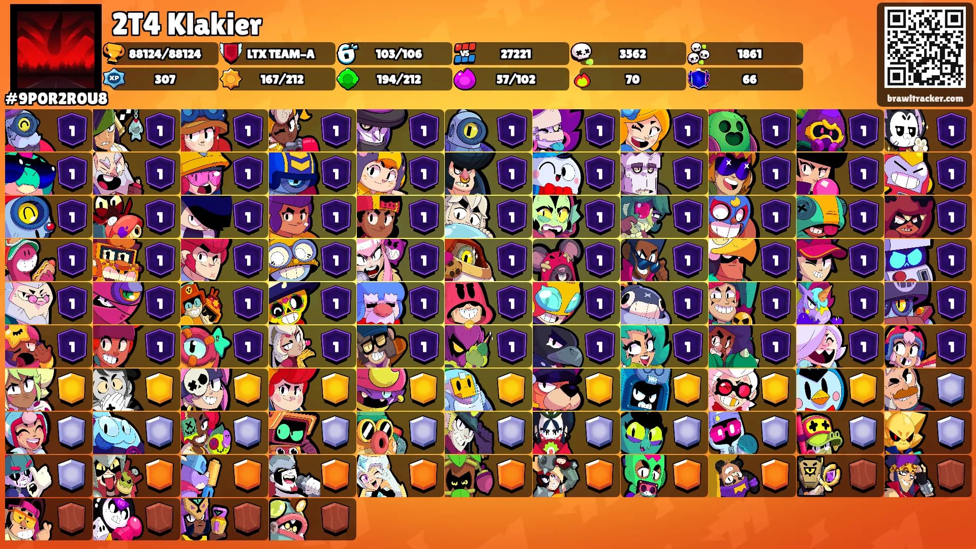 2T4 Klakier's Ranks