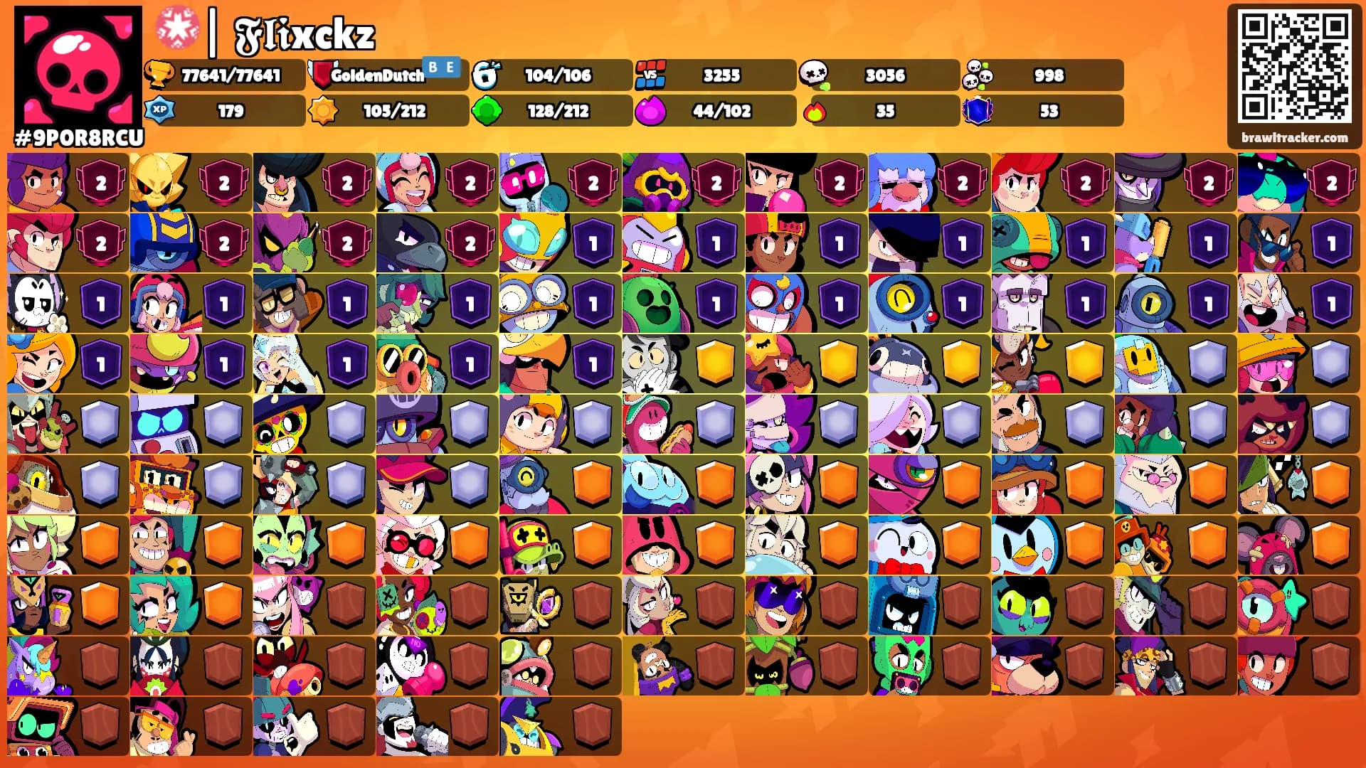💮| 𝕱𝖑𝖎xckz's Ranks