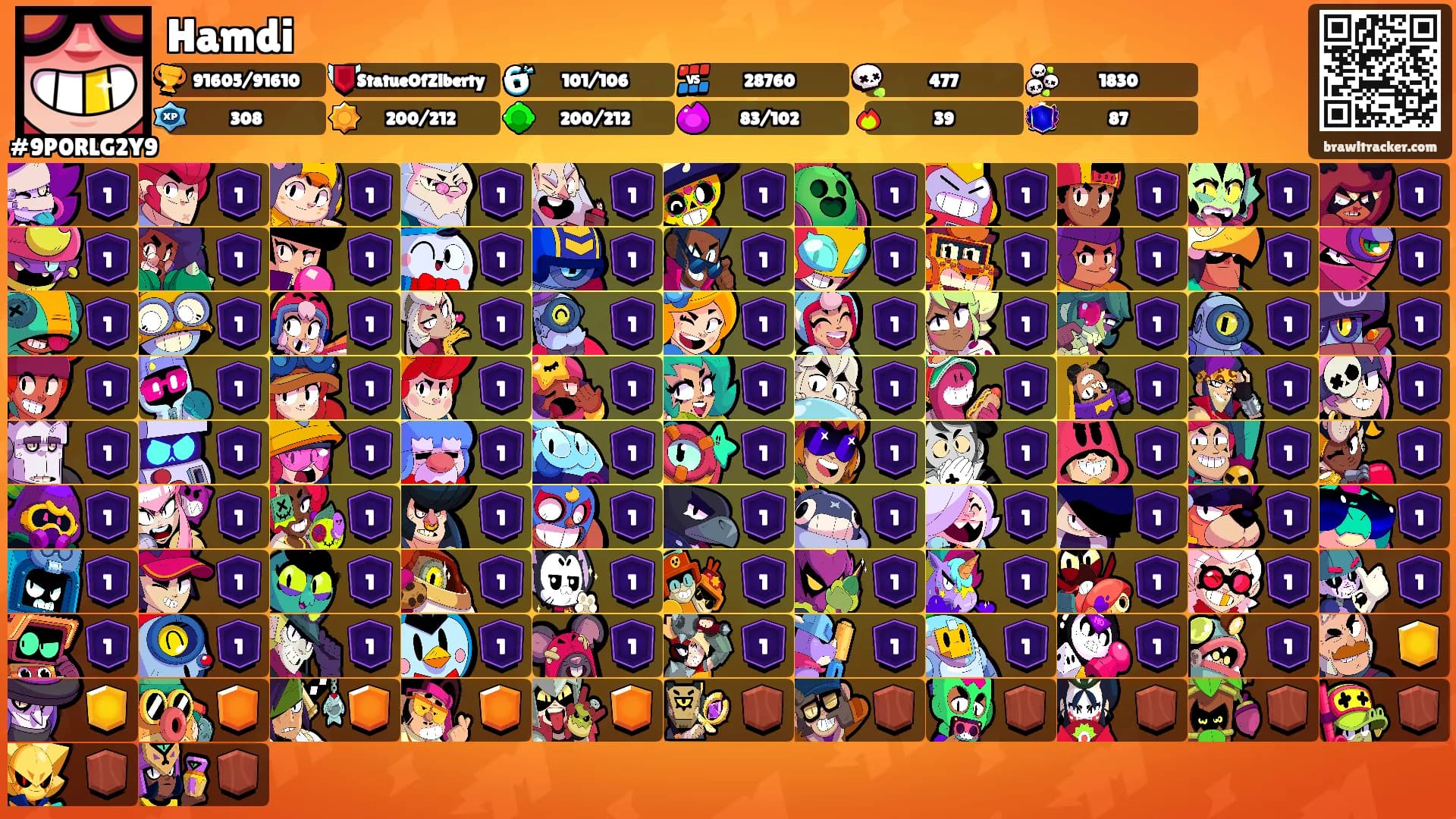 Hamdi's Ranks