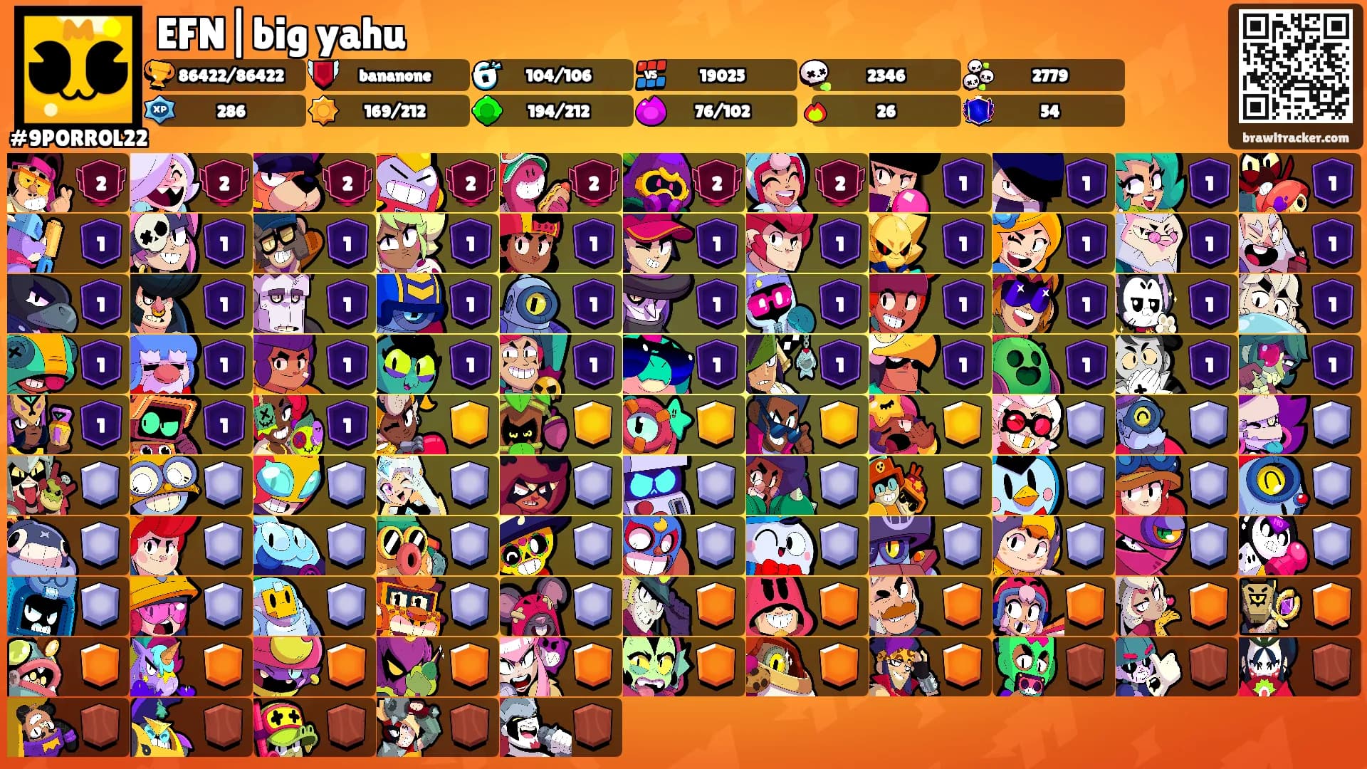EFN|big yahu's Ranks