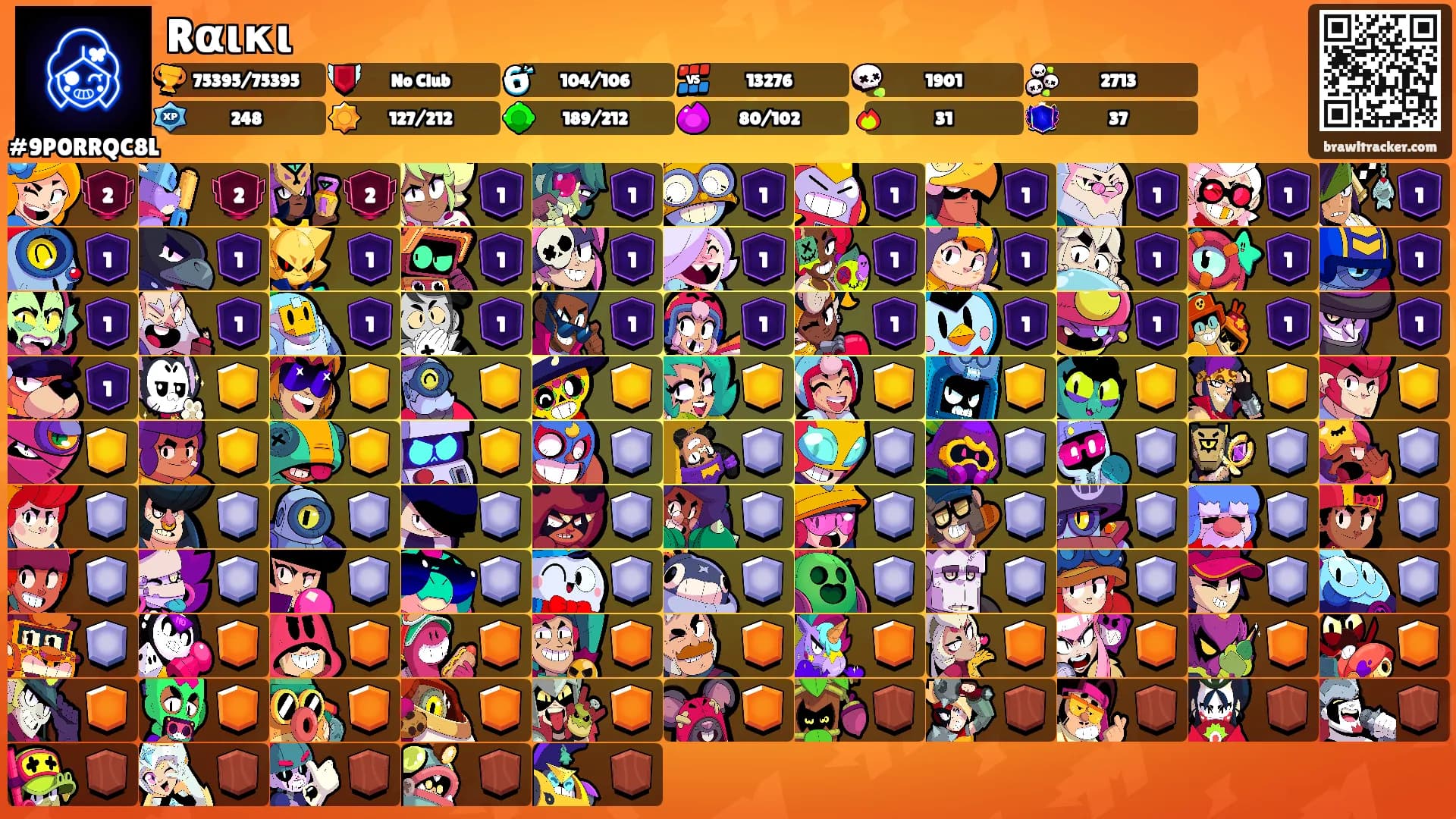 Rαικι's Ranks
