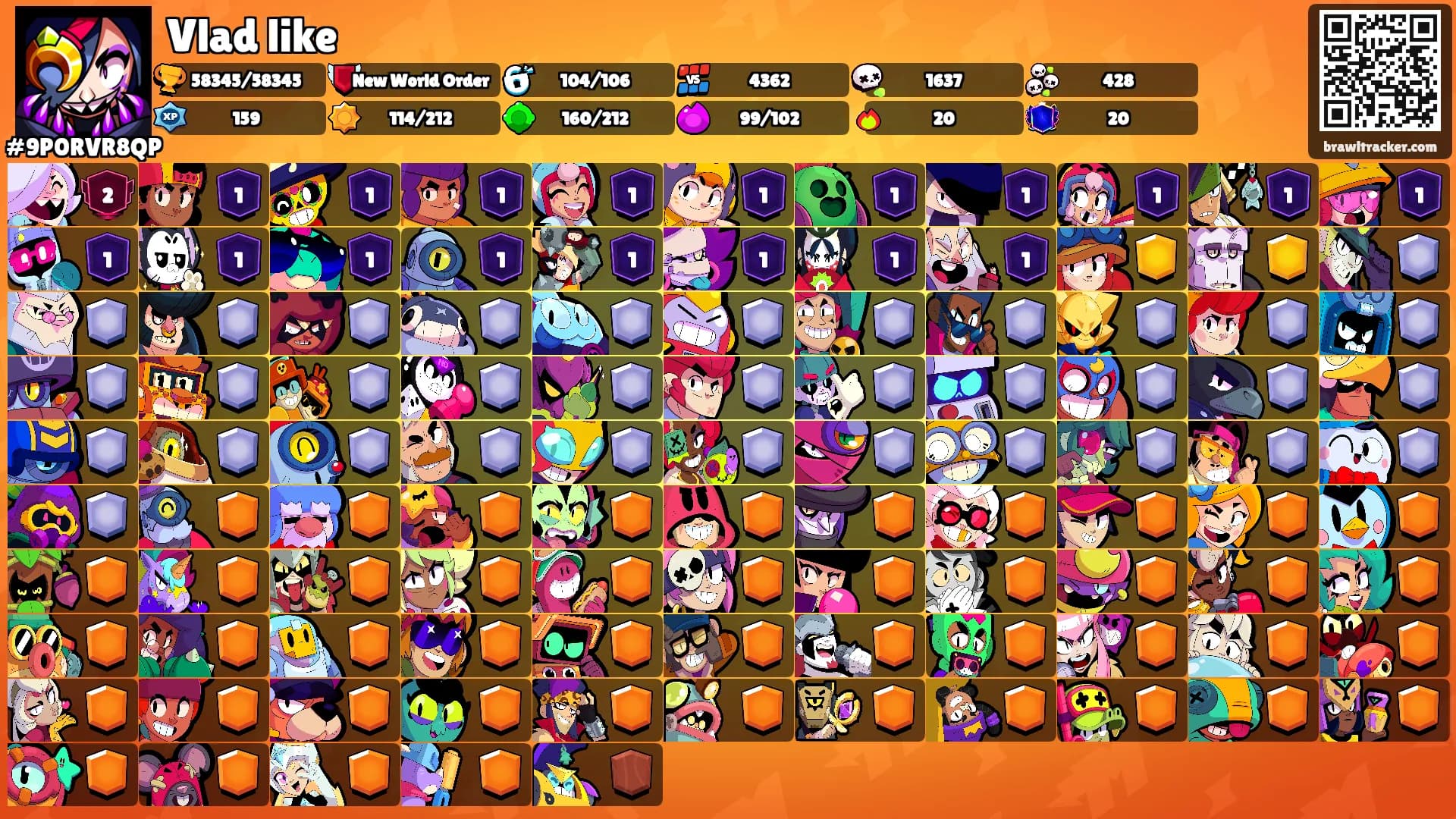 Vlad like's Ranks