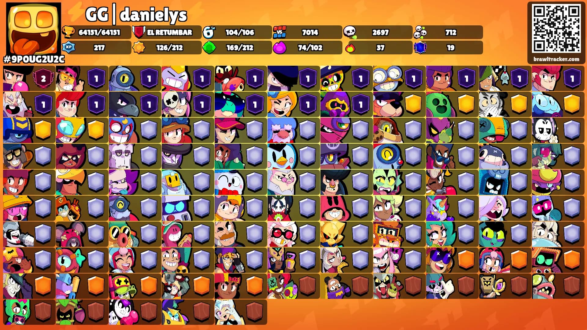 ⚡GG|danielys⚡'s Ranks