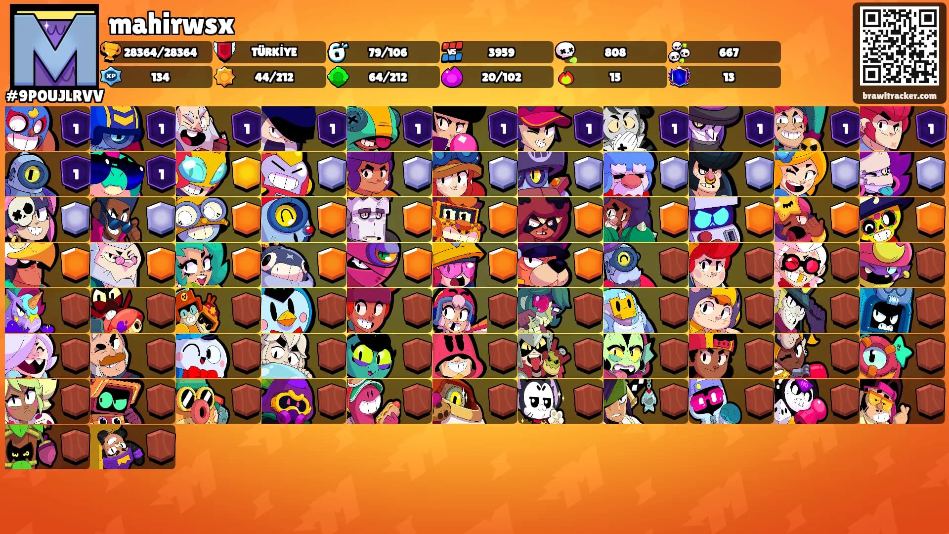 mahirwsx's Ranks