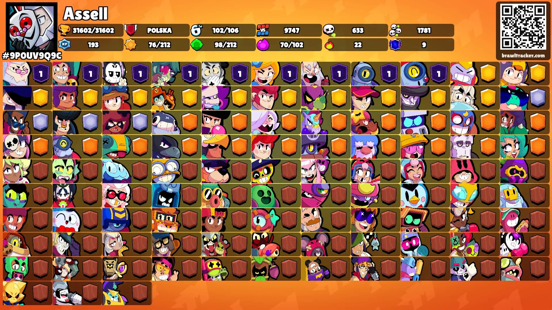 Assell's Ranks
