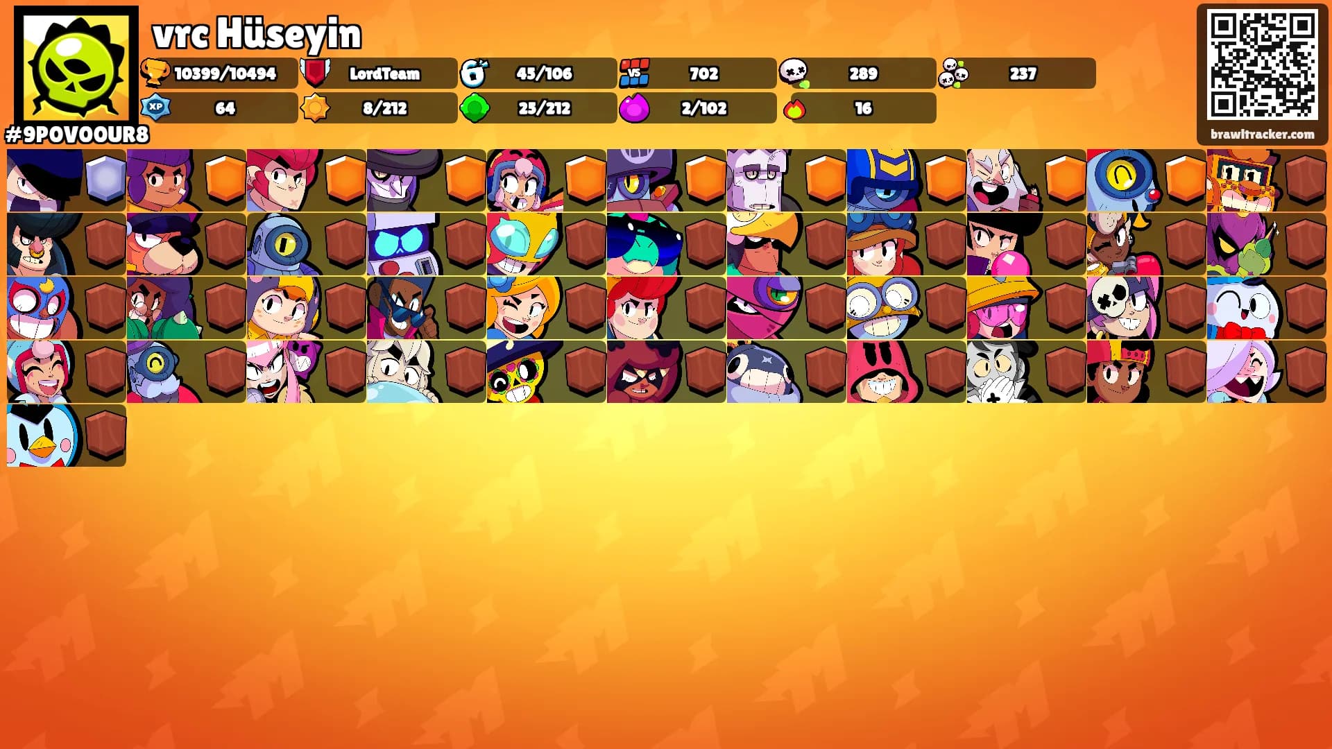 vrc Hüseyin's Ranks