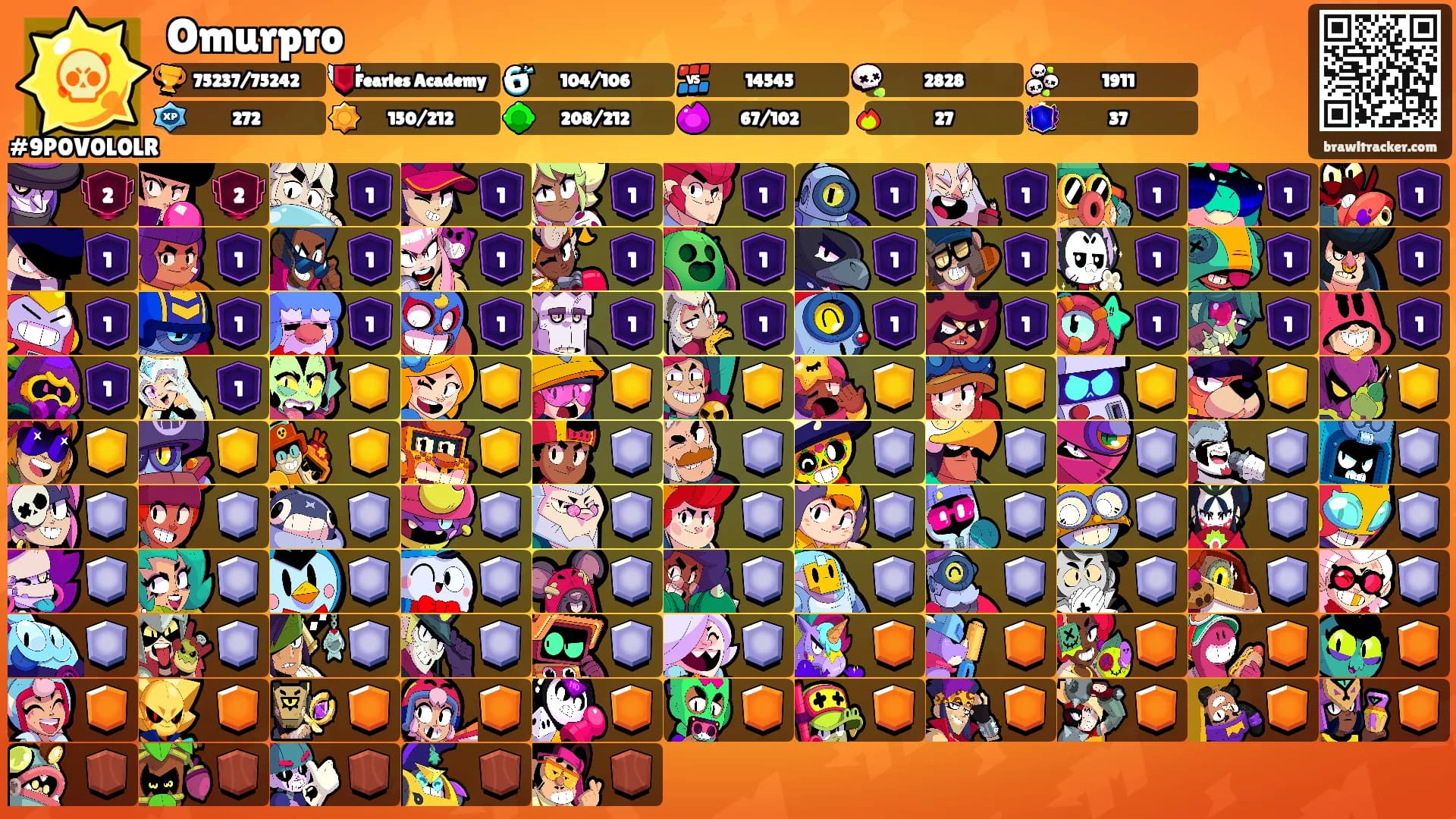 Omurpro's Ranks