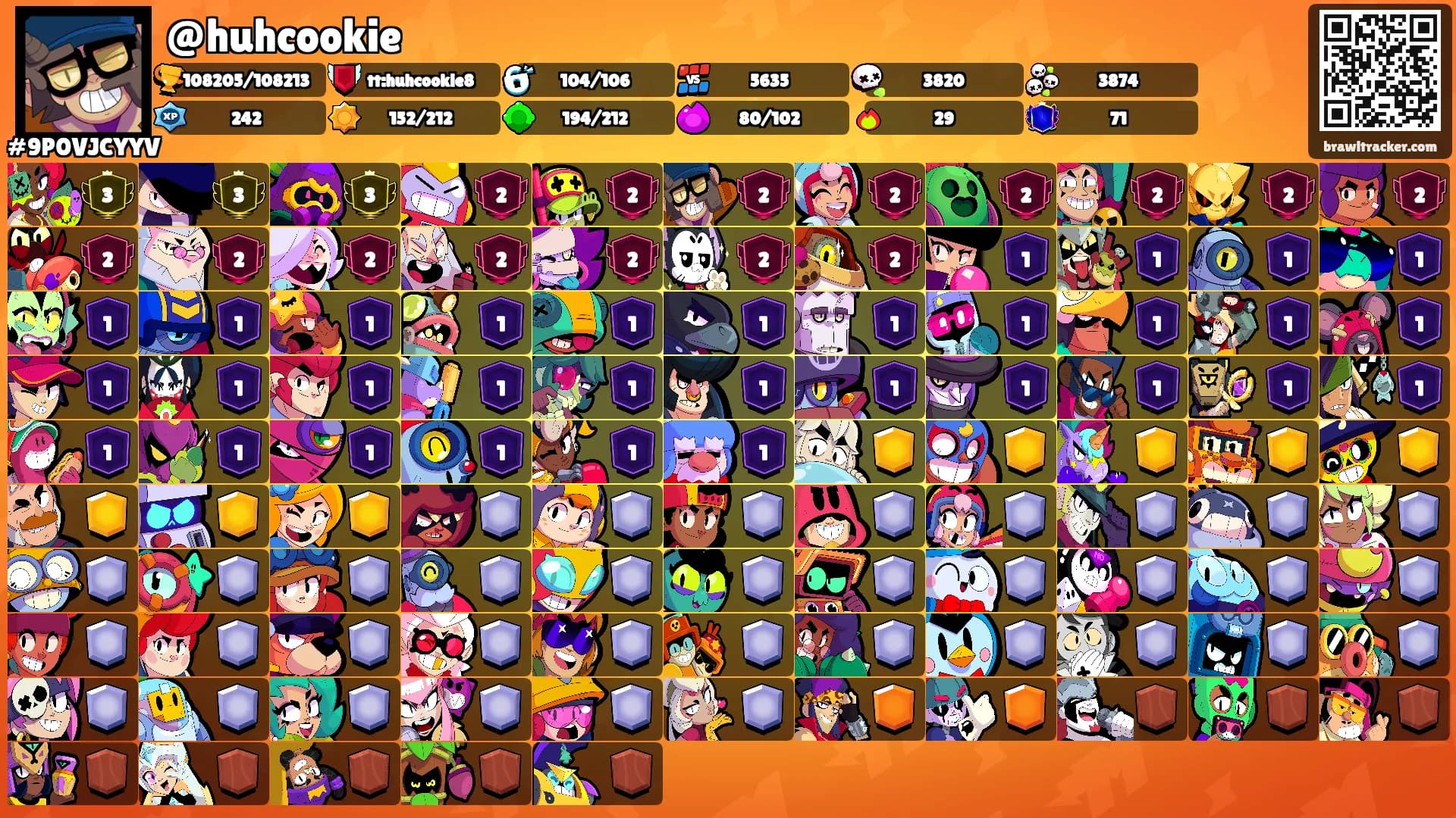 @huhcookie's Ranks