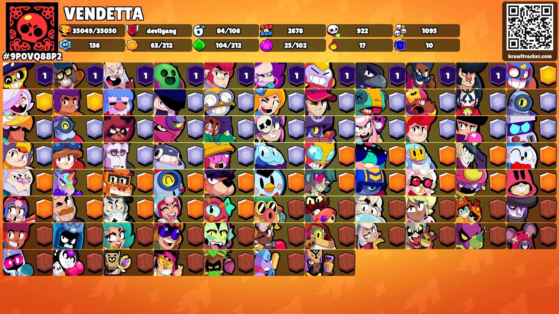 VENDETTA's Ranks