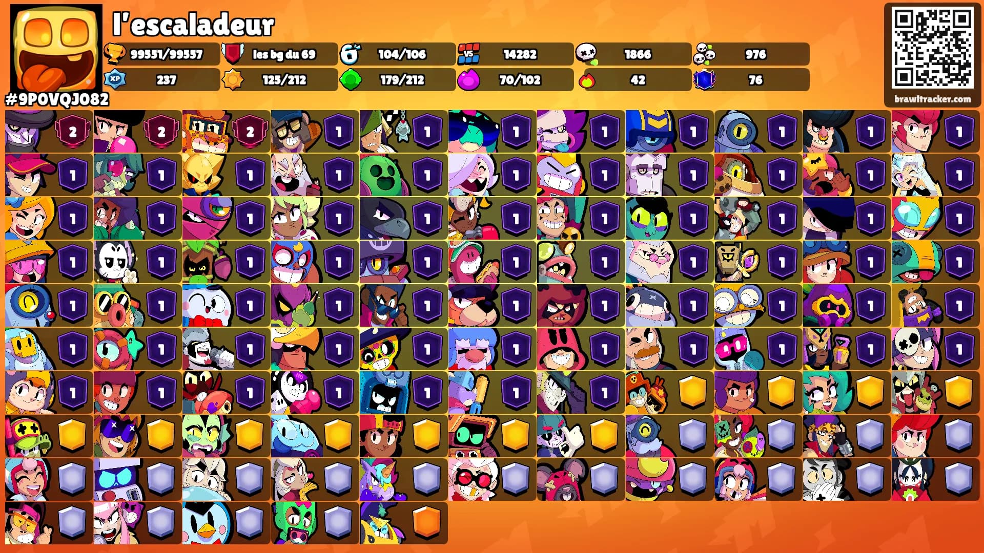 l’escaladeur's Ranks