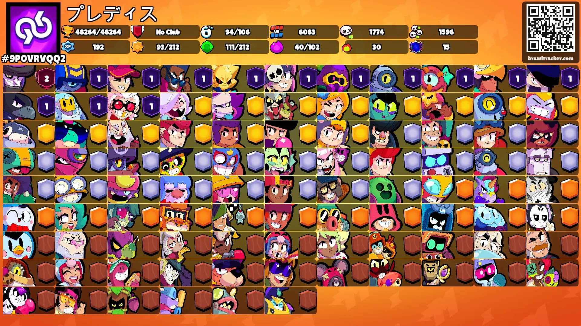 プレディス's Ranks