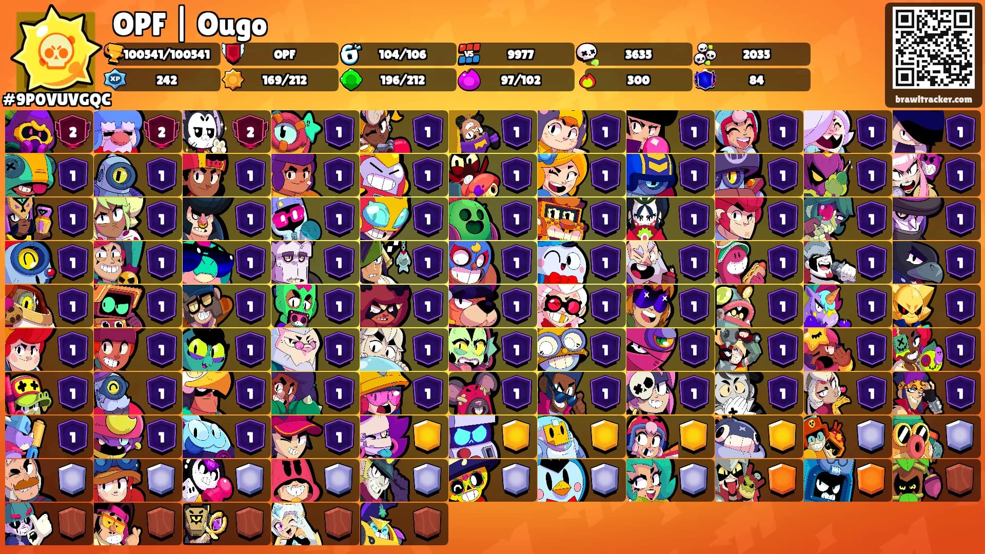 OPF | Ougo's Ranks