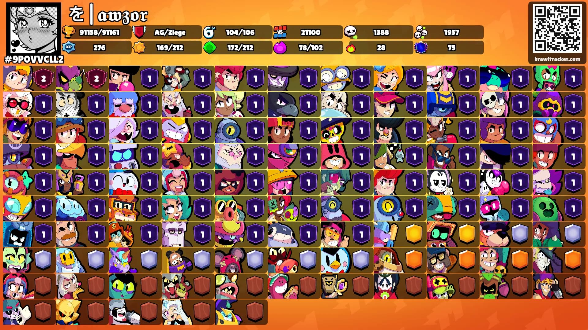 を|𝖆𝖜𝖟𝖔𝖗's Ranks