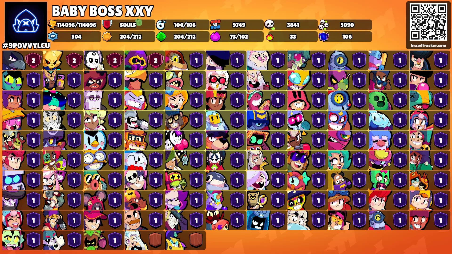 BABY BOSS XXY's Ranks