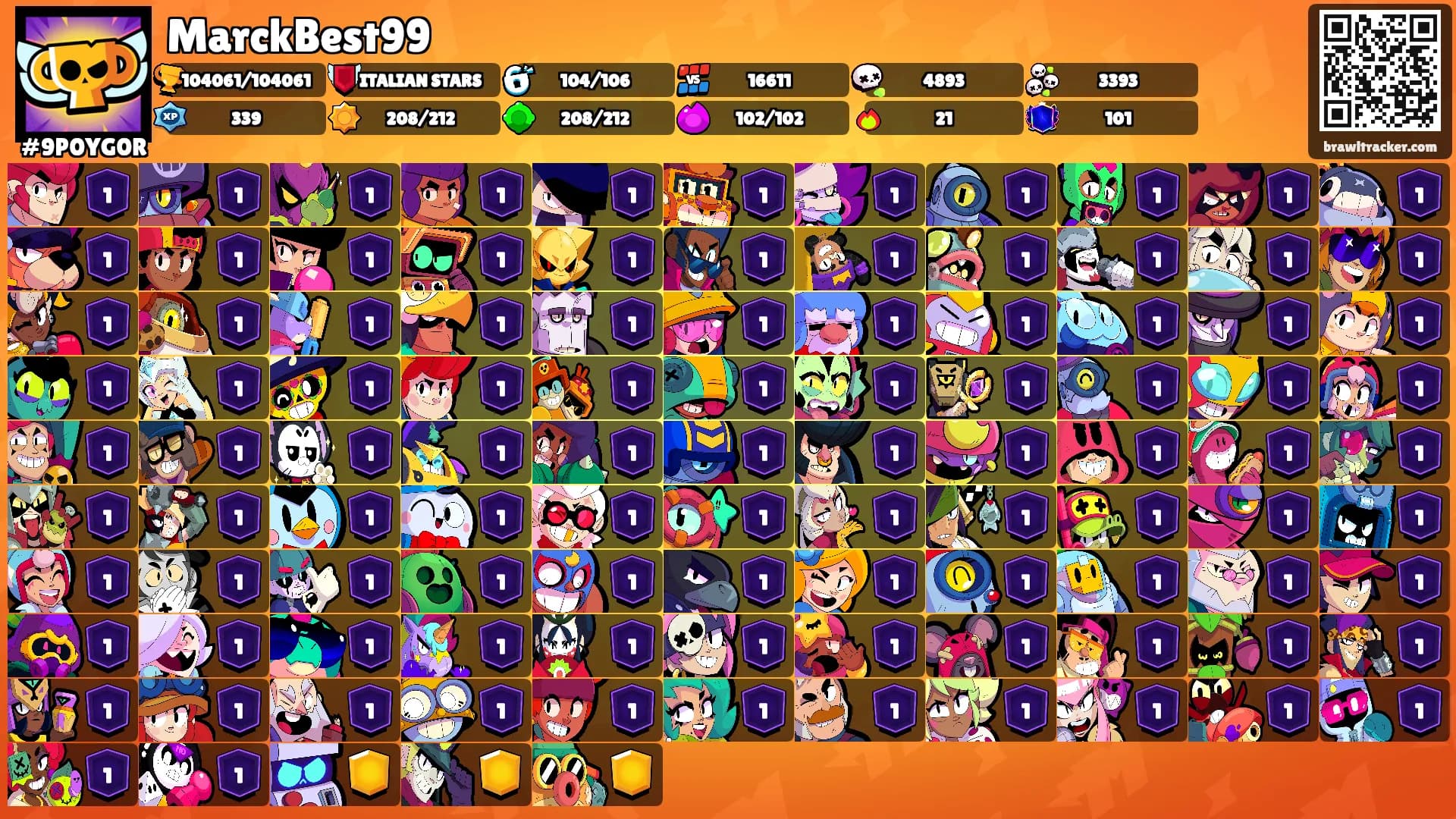 MarckBest99's Ranks