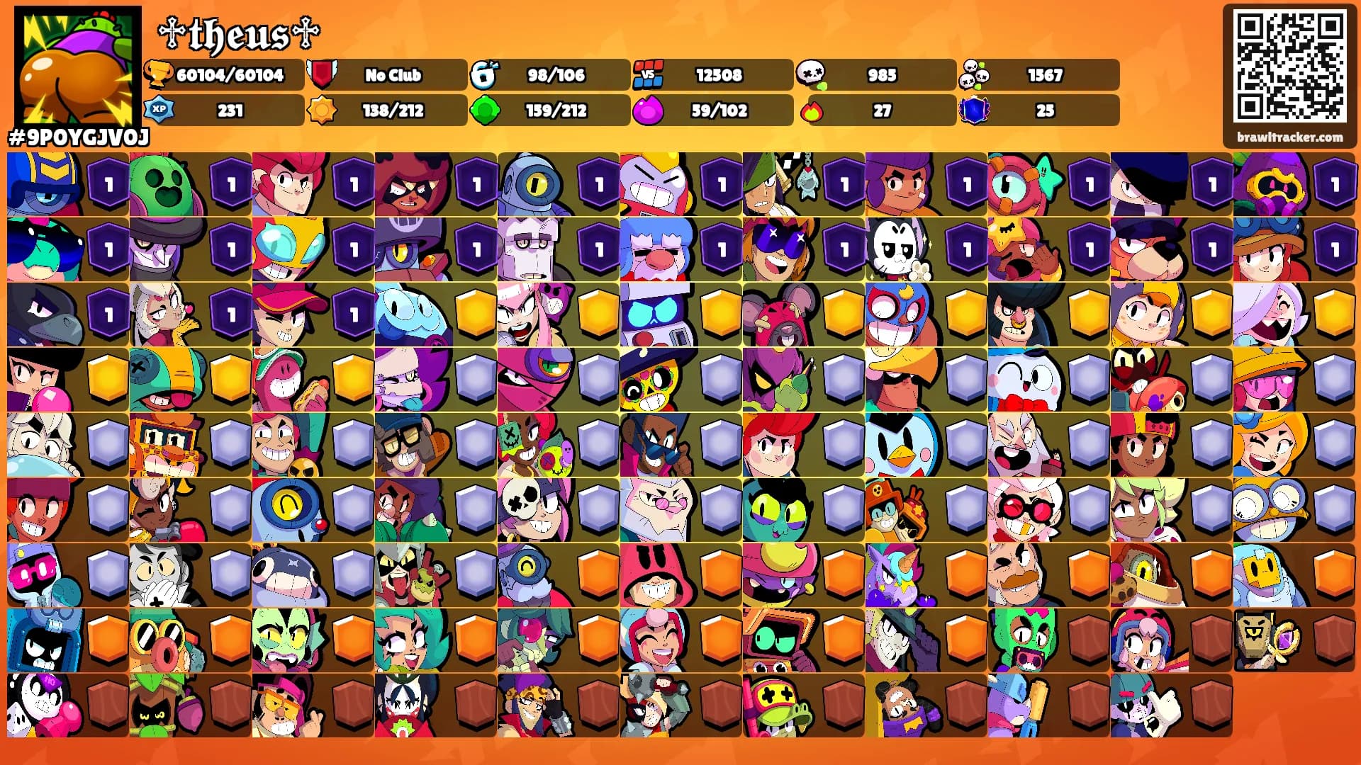 ♱𝖙𝖍𝖊𝖚𝖘♱'s Ranks