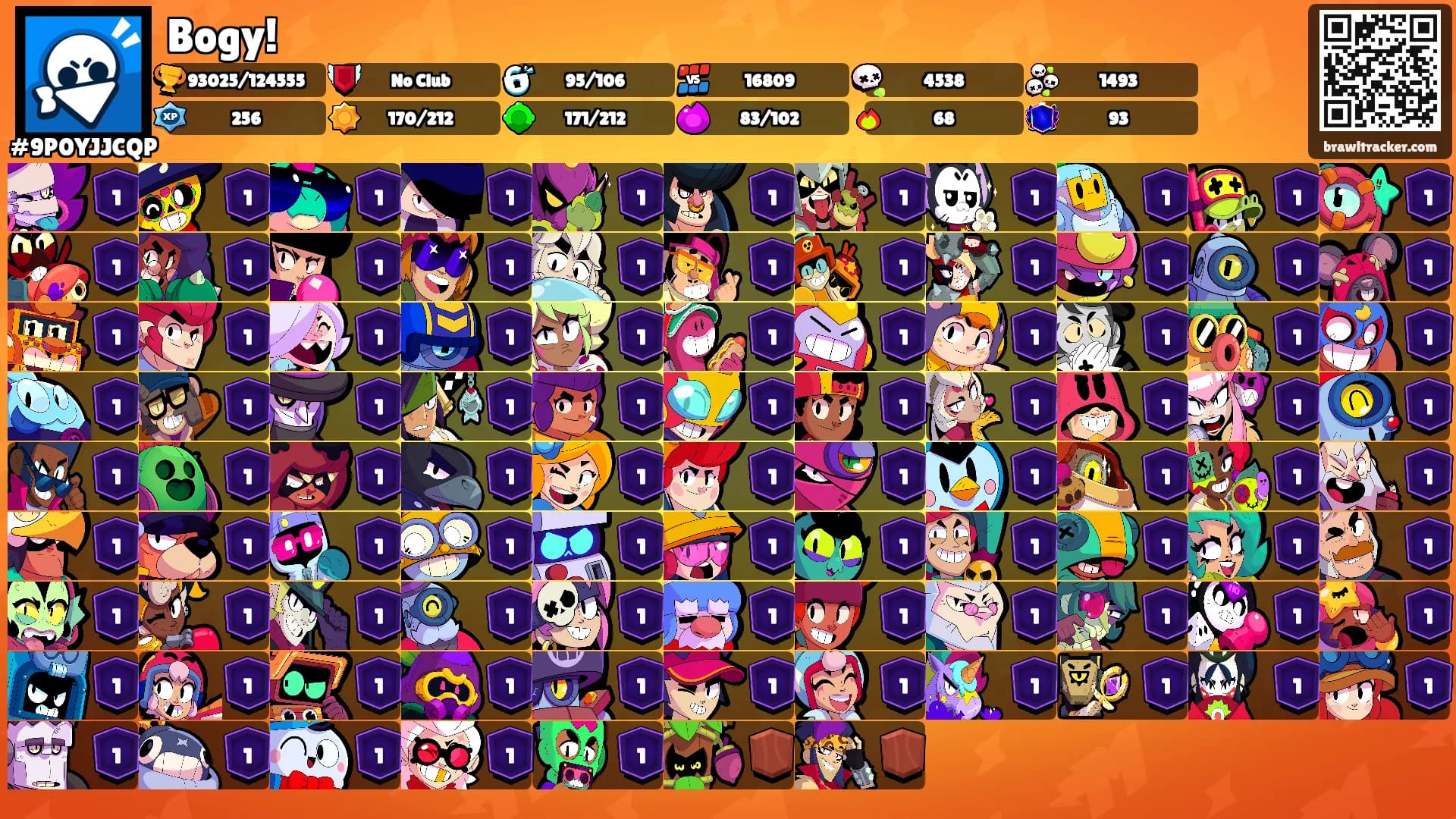 Bogy!'s Ranks