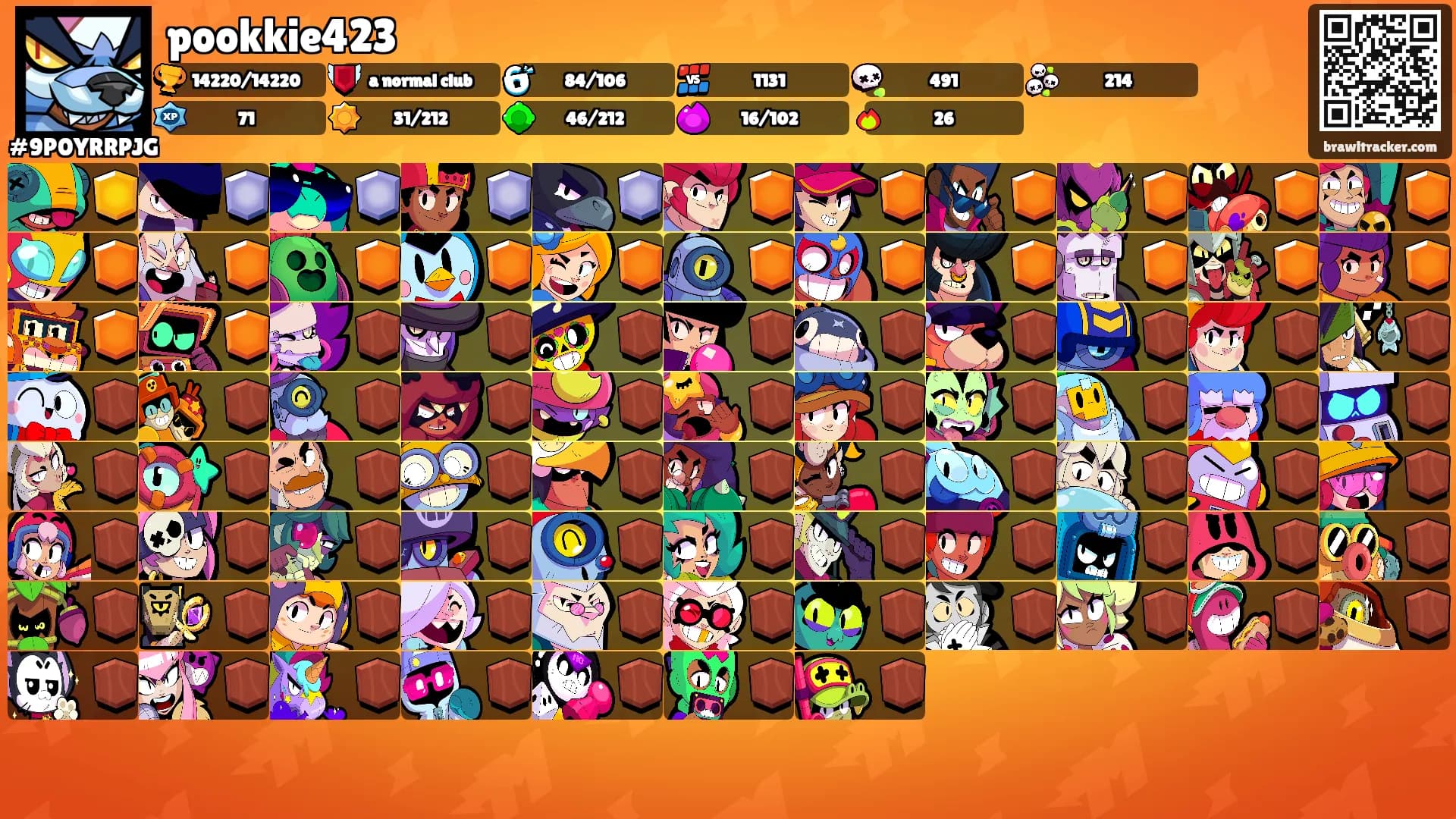 pookkie423's Ranks