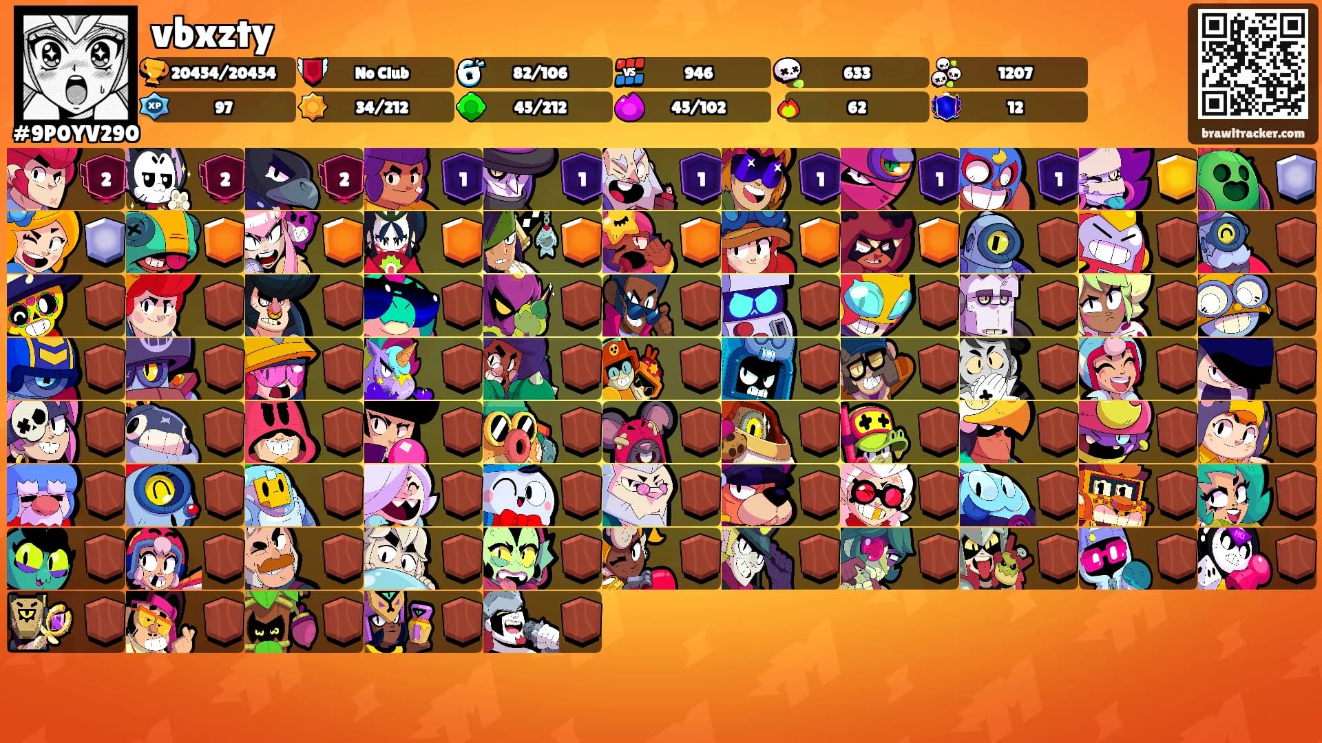 vbxzty's Ranks