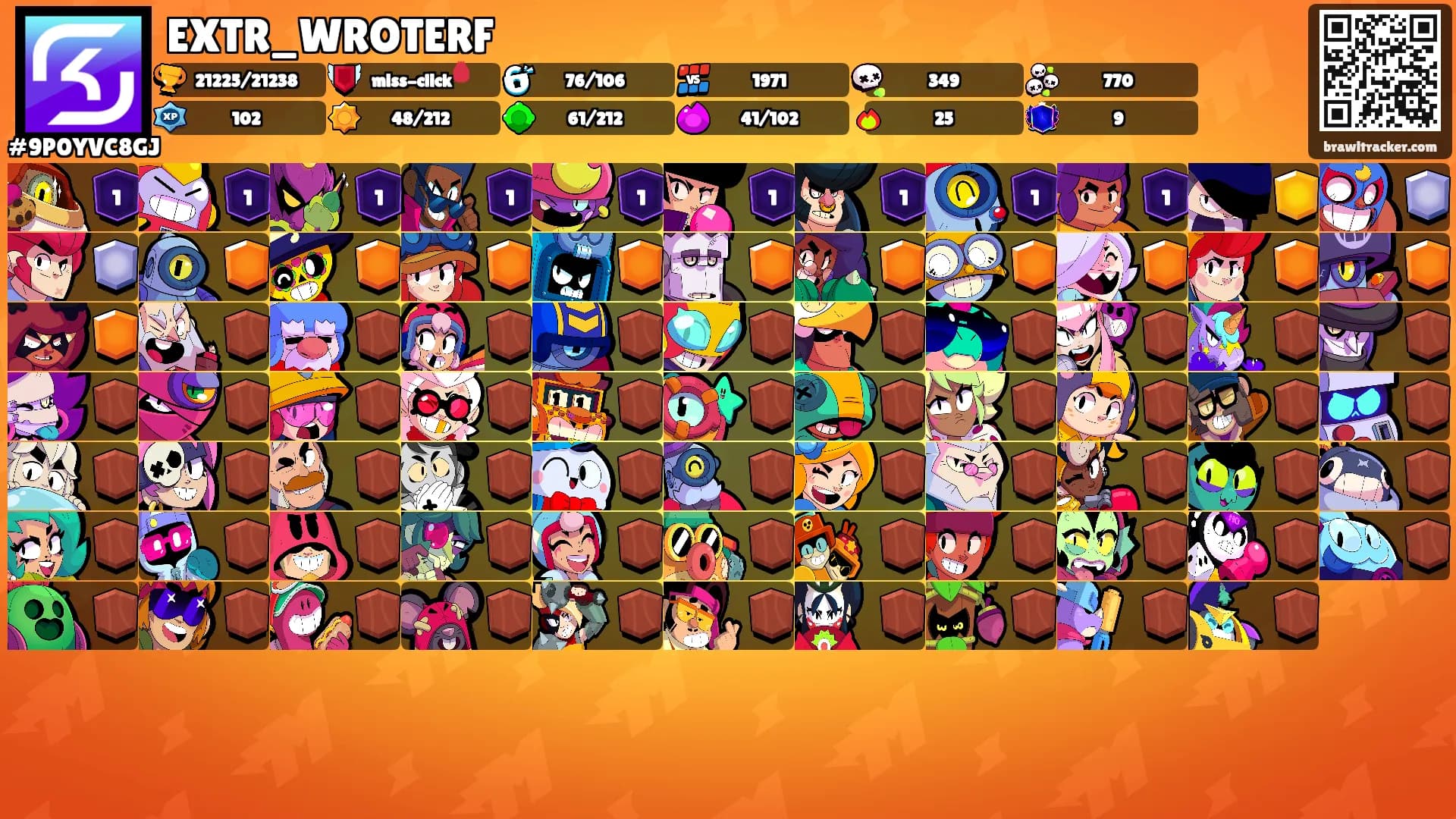 EXTR_WROTERF's Ranks
