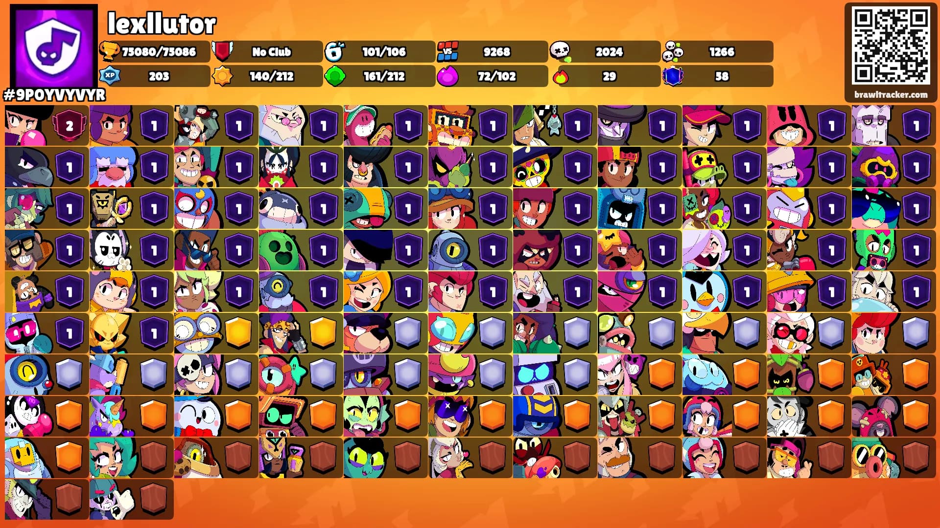 lexllutor's Ranks