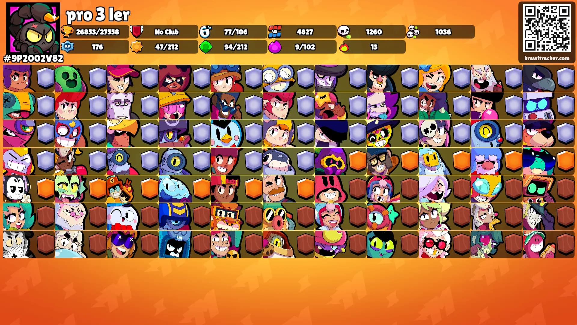 pro 3 ler's Ranks