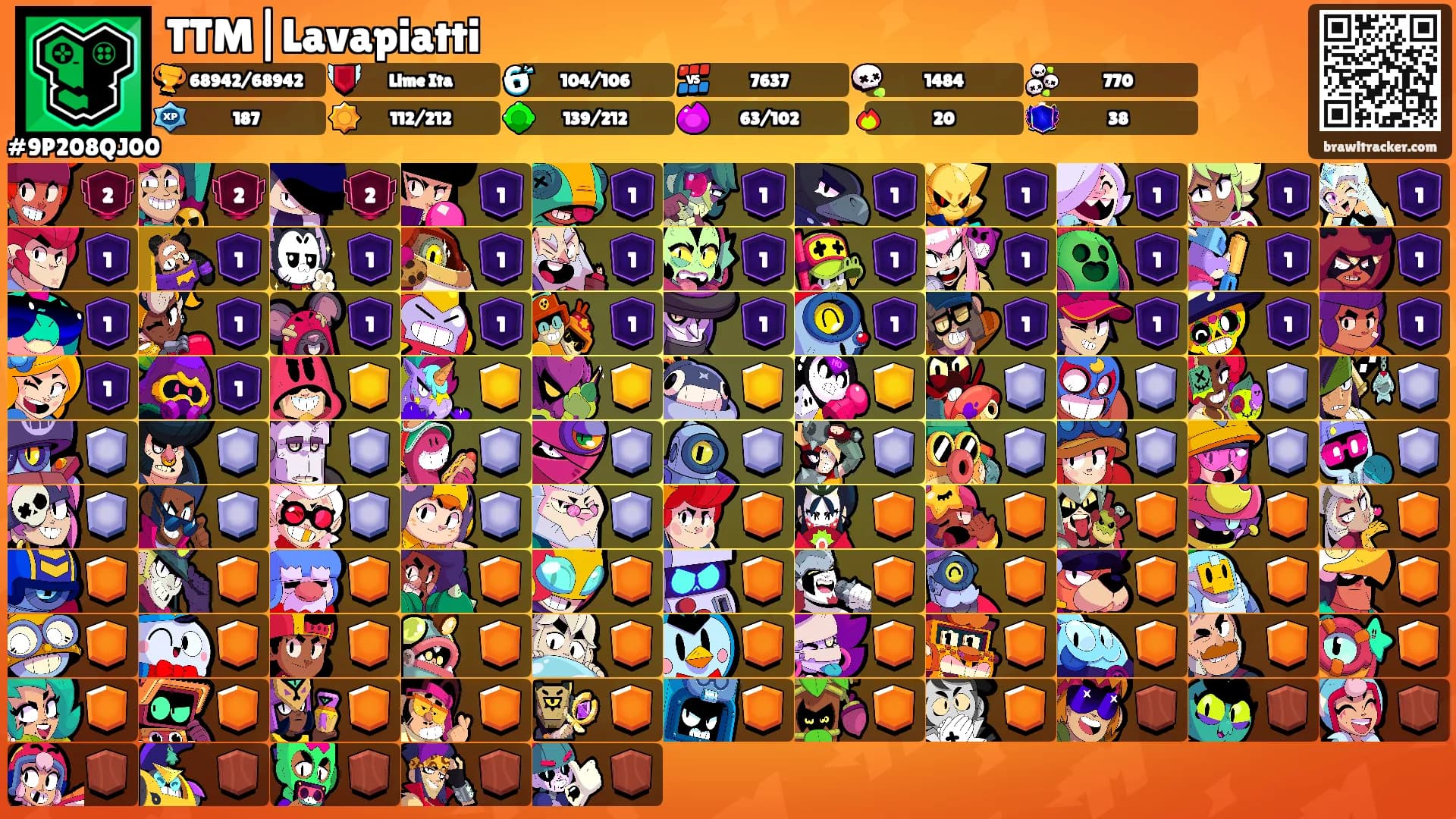 TTM|Lavapiatti's Ranks