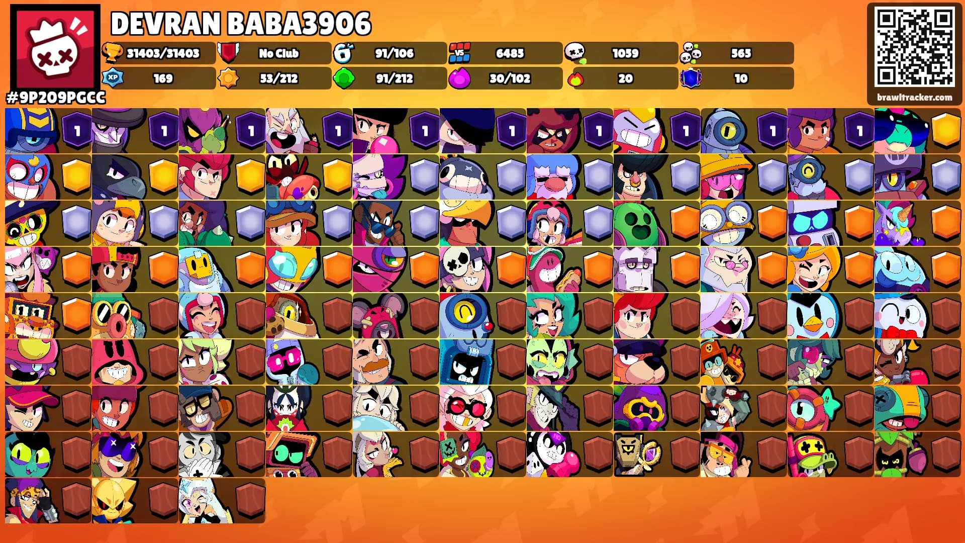DEVRAN BABA3906's Ranks