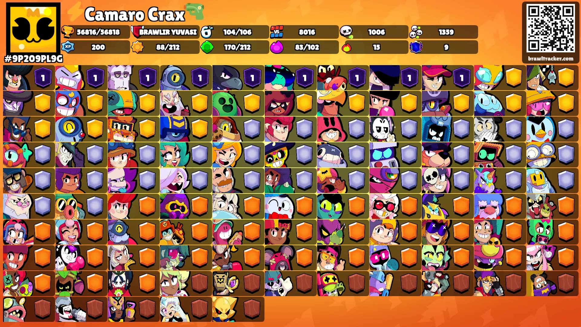 ⚡️Camaro Crax🔫's Ranks
