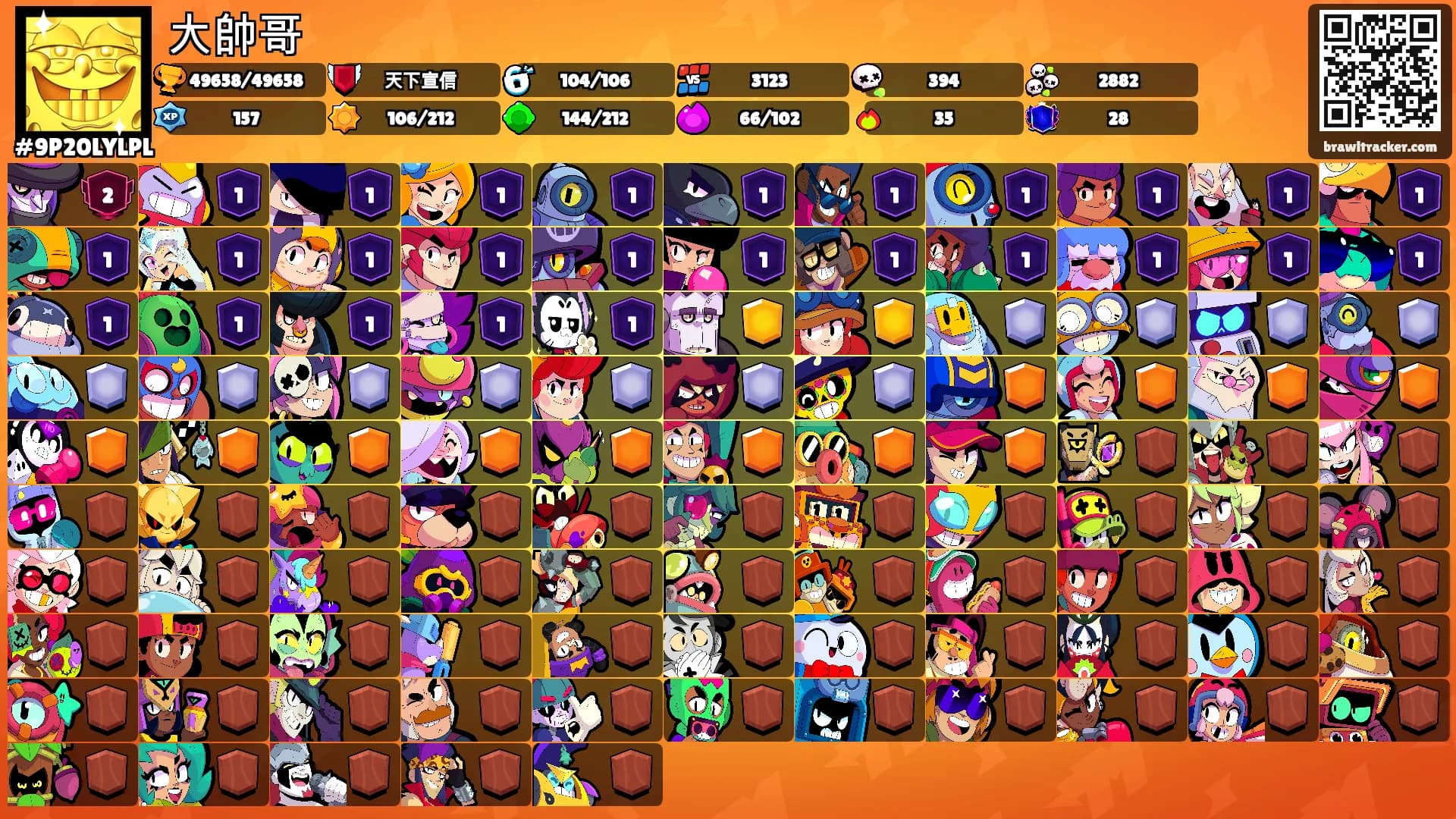 大帥哥's Ranks
