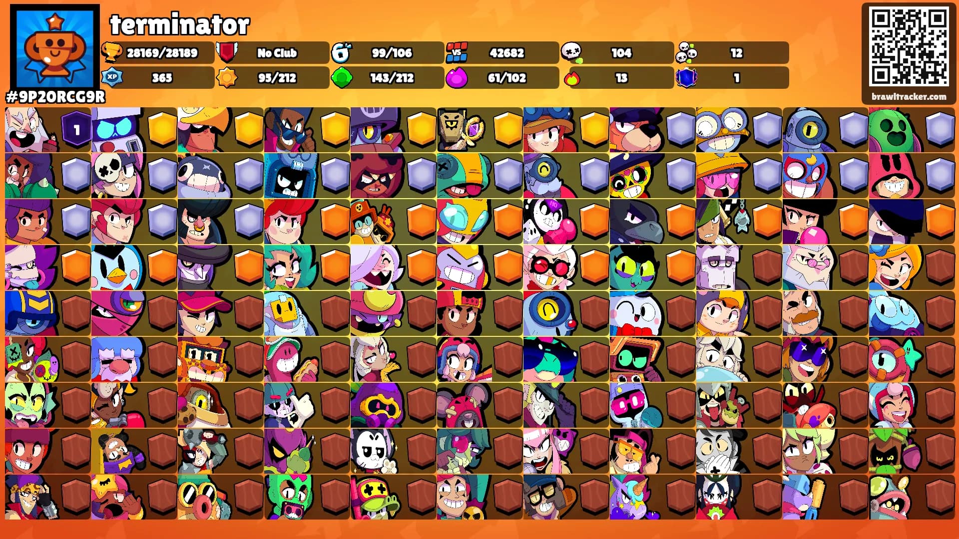 terminator's Ranks