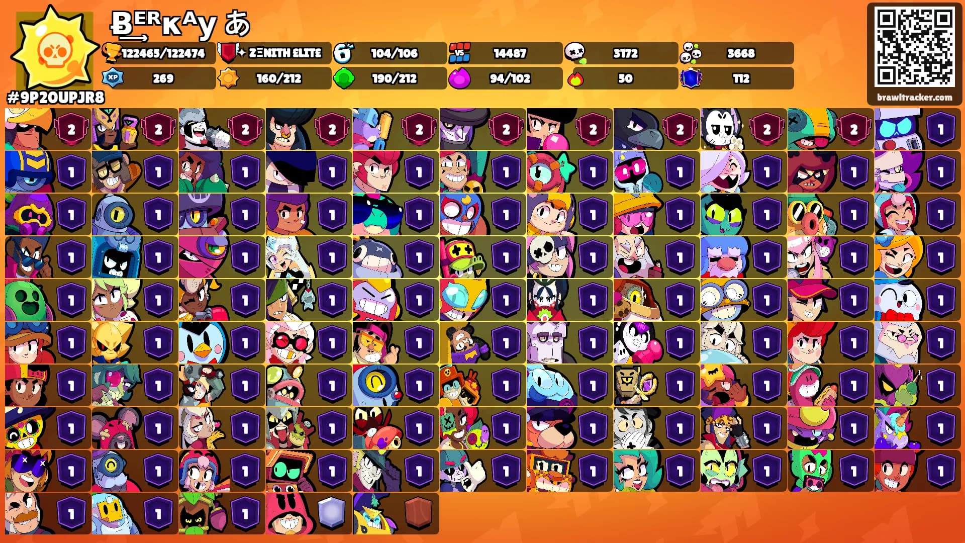 Ƀ͢͢͢ᴱᴿκᴬу あ's Ranks