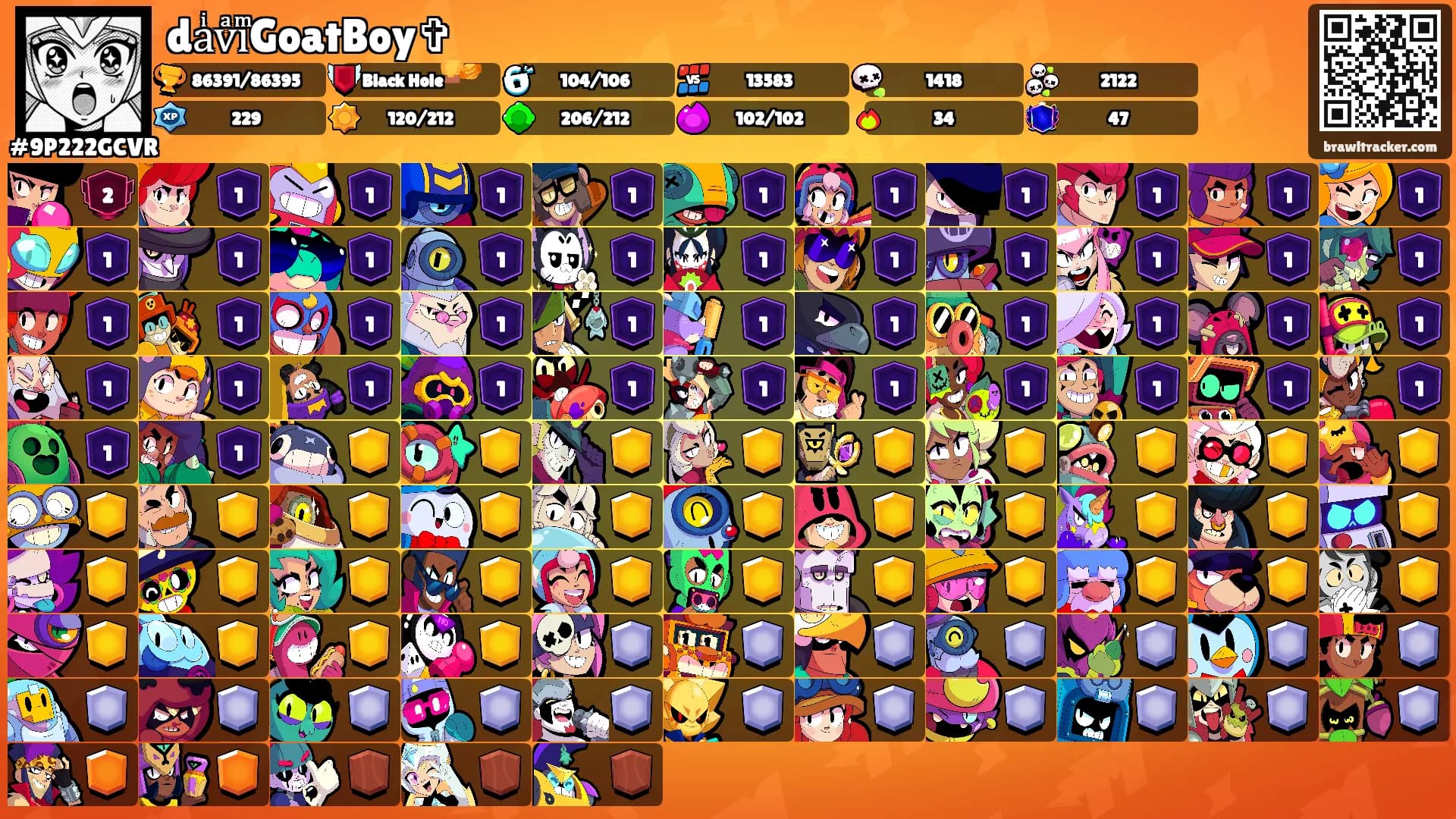 daͥvͣiͫGoatBoy✞'s Ranks
